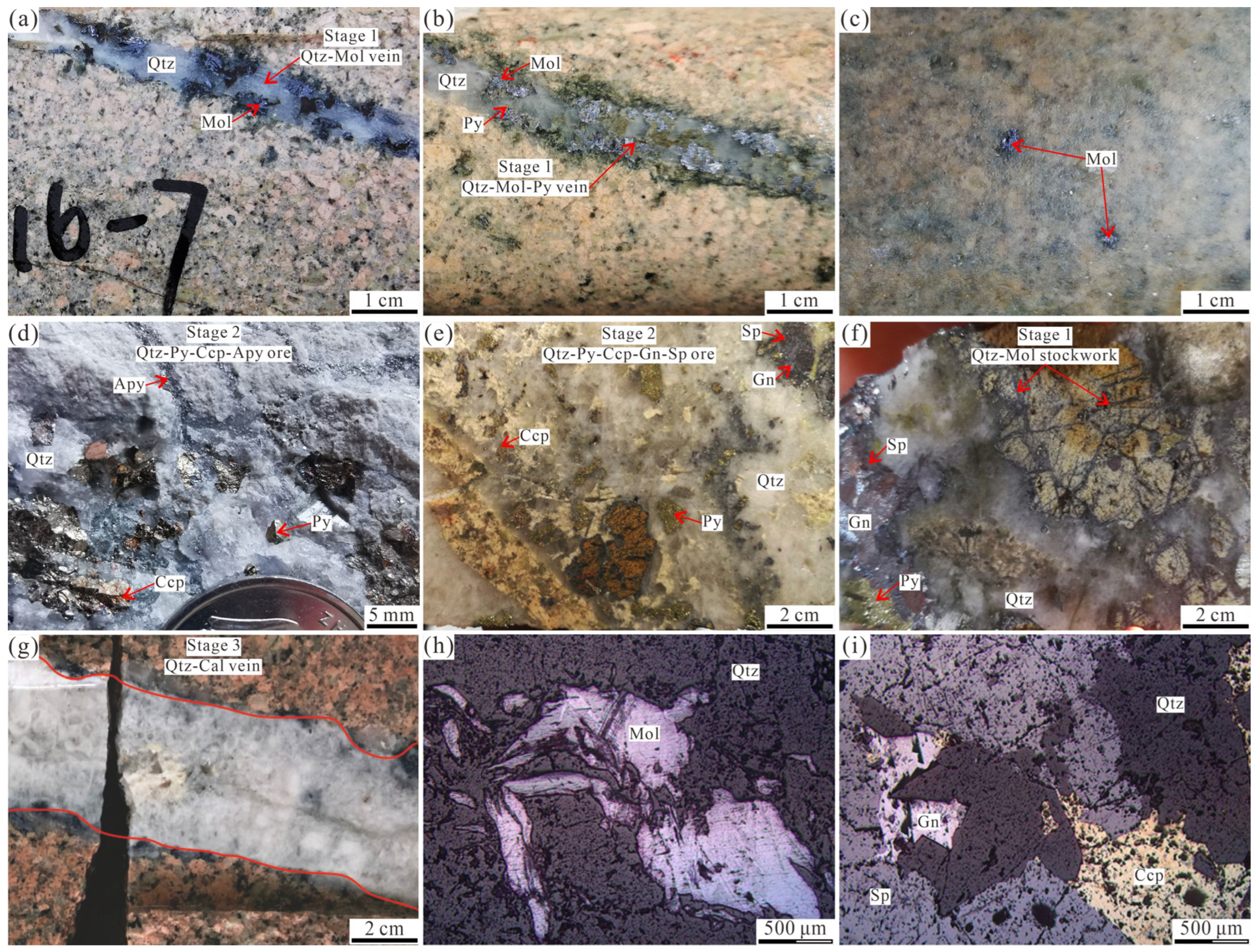 Minerals 13 01189 g003