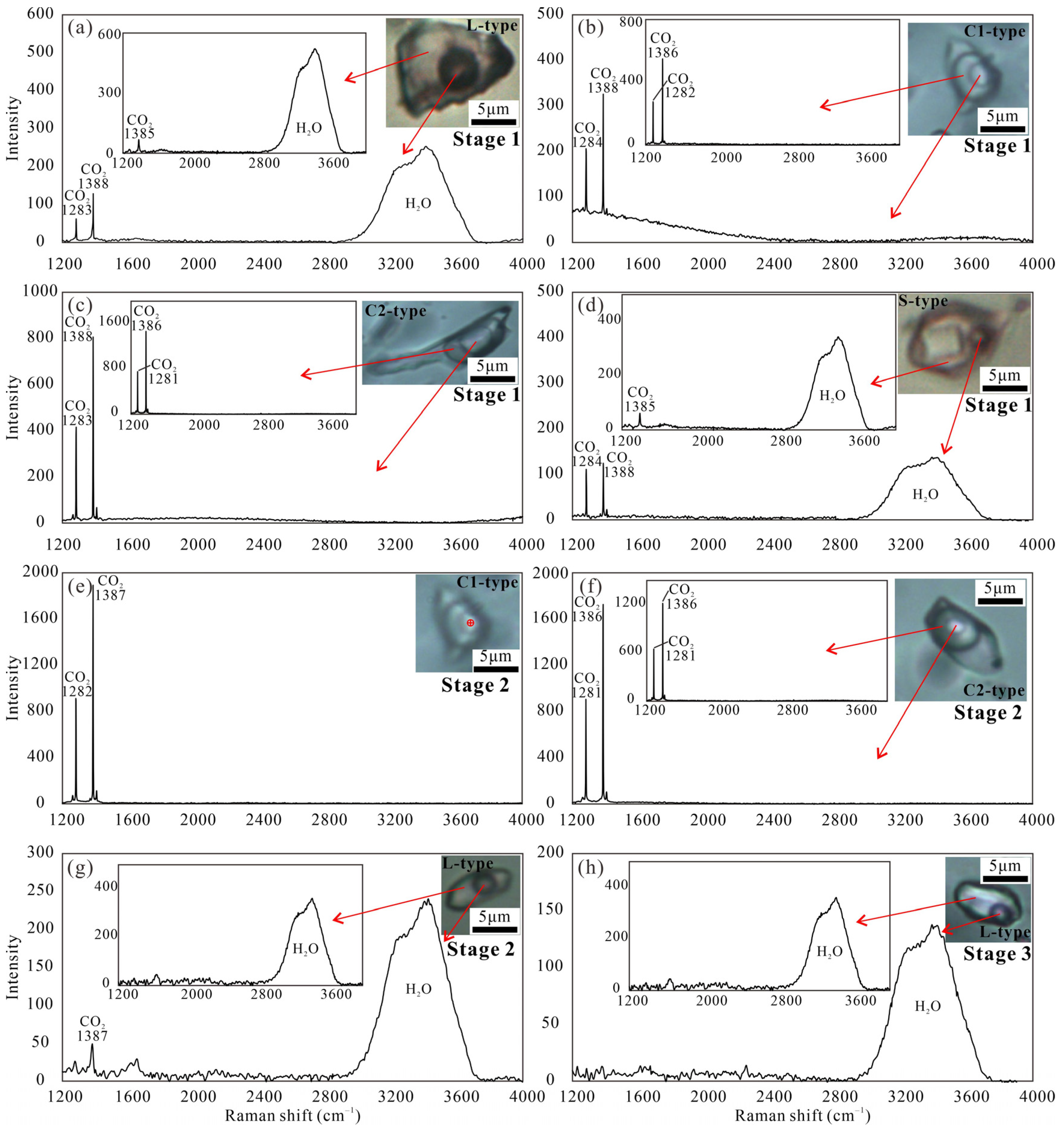 Minerals 13 01189 g006
