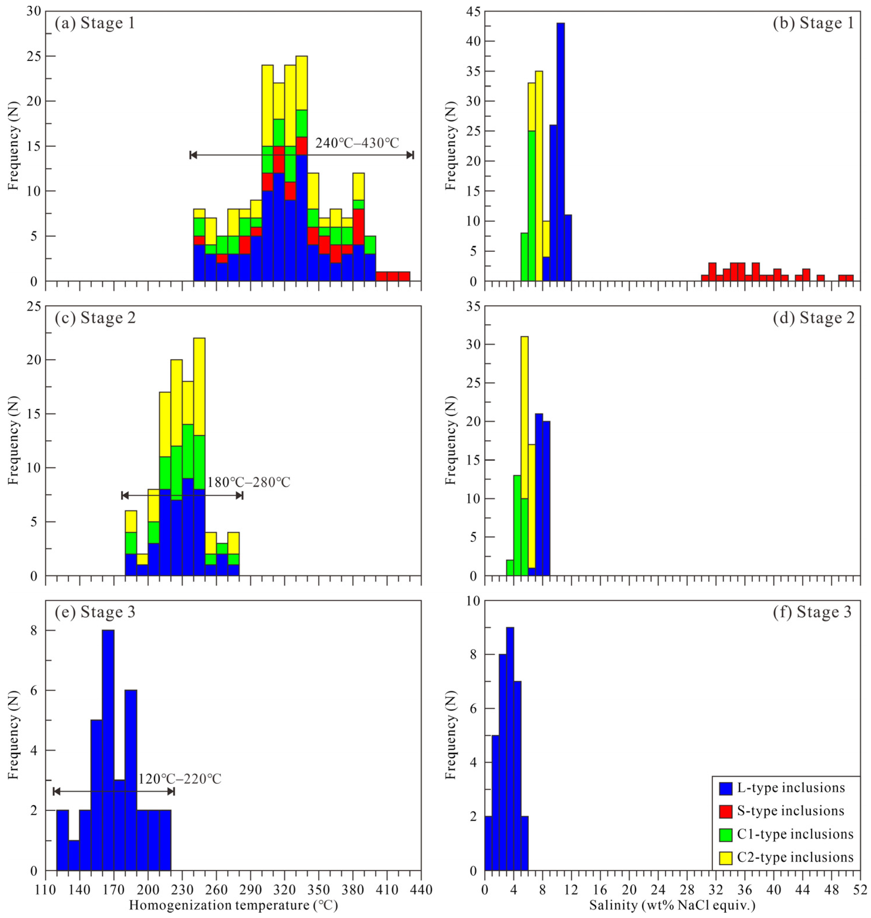 Minerals 13 01189 g007