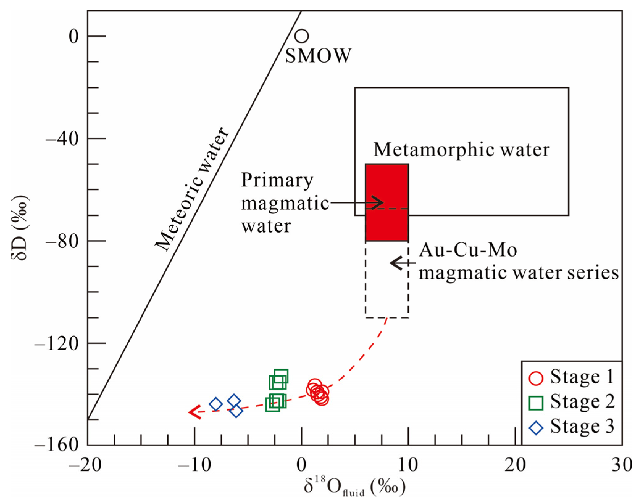 Minerals 13 01189 g008