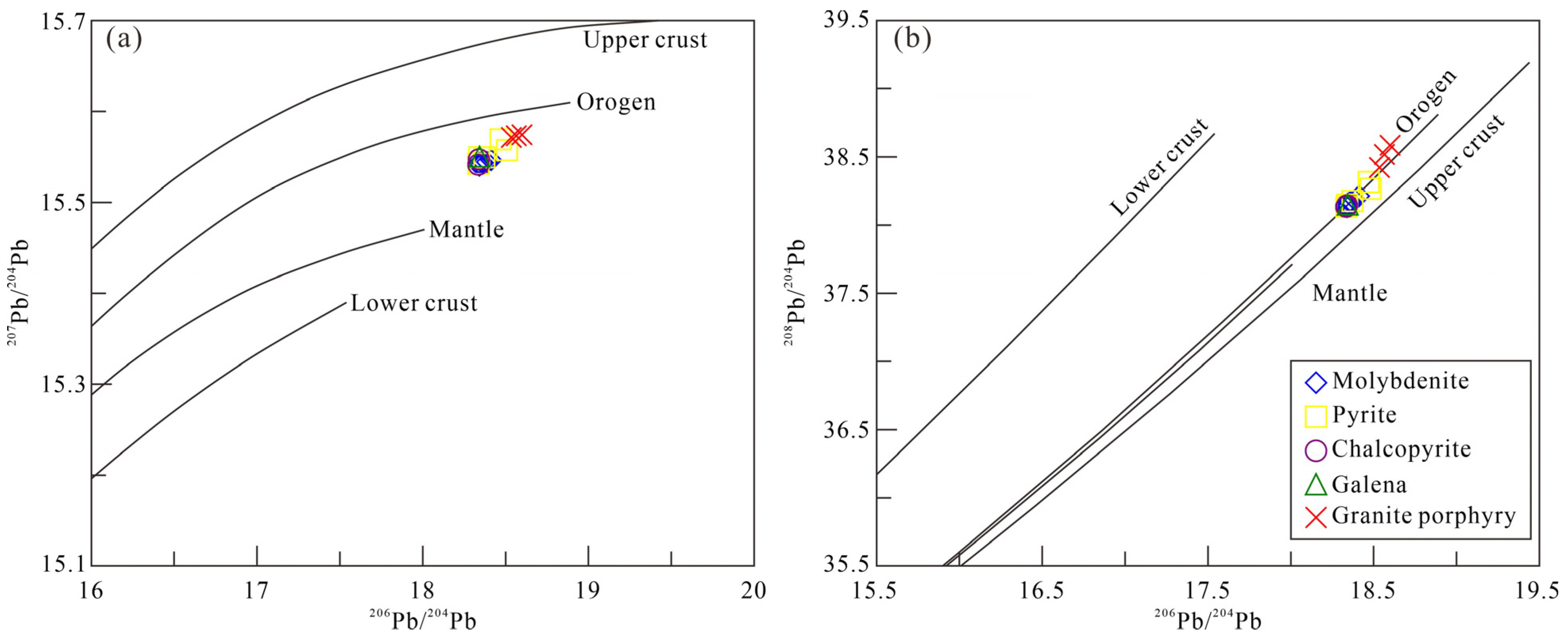Minerals 13 01189 g010