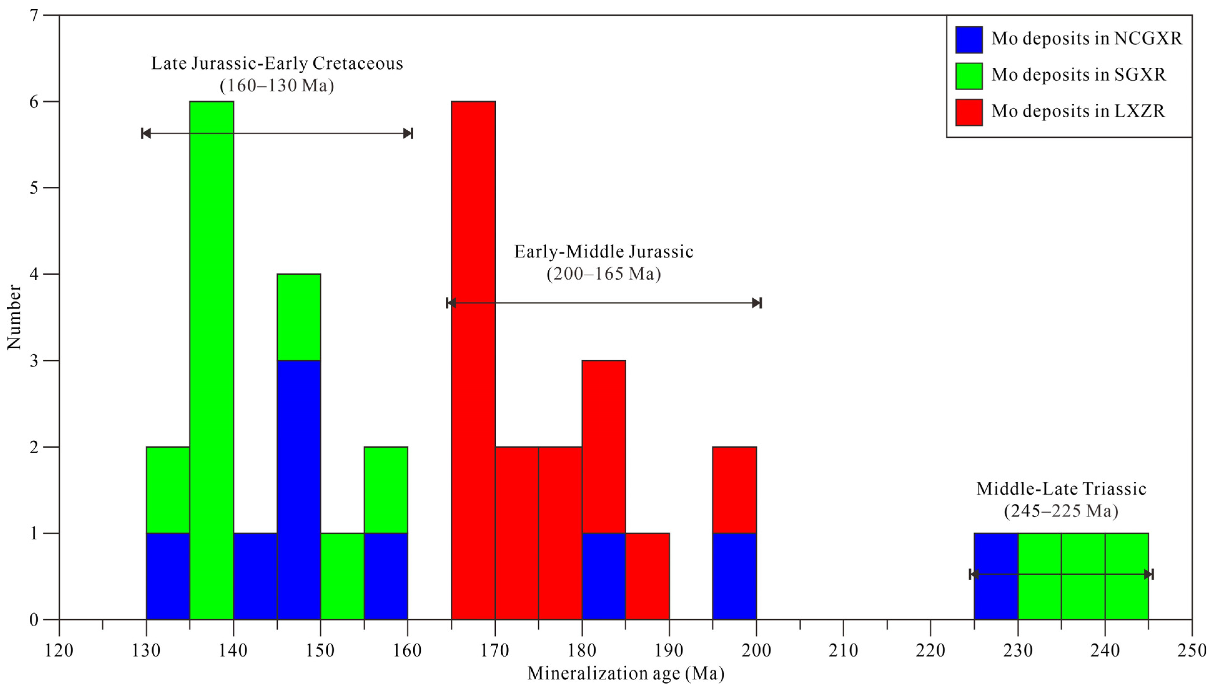 Minerals 13 01189 g011