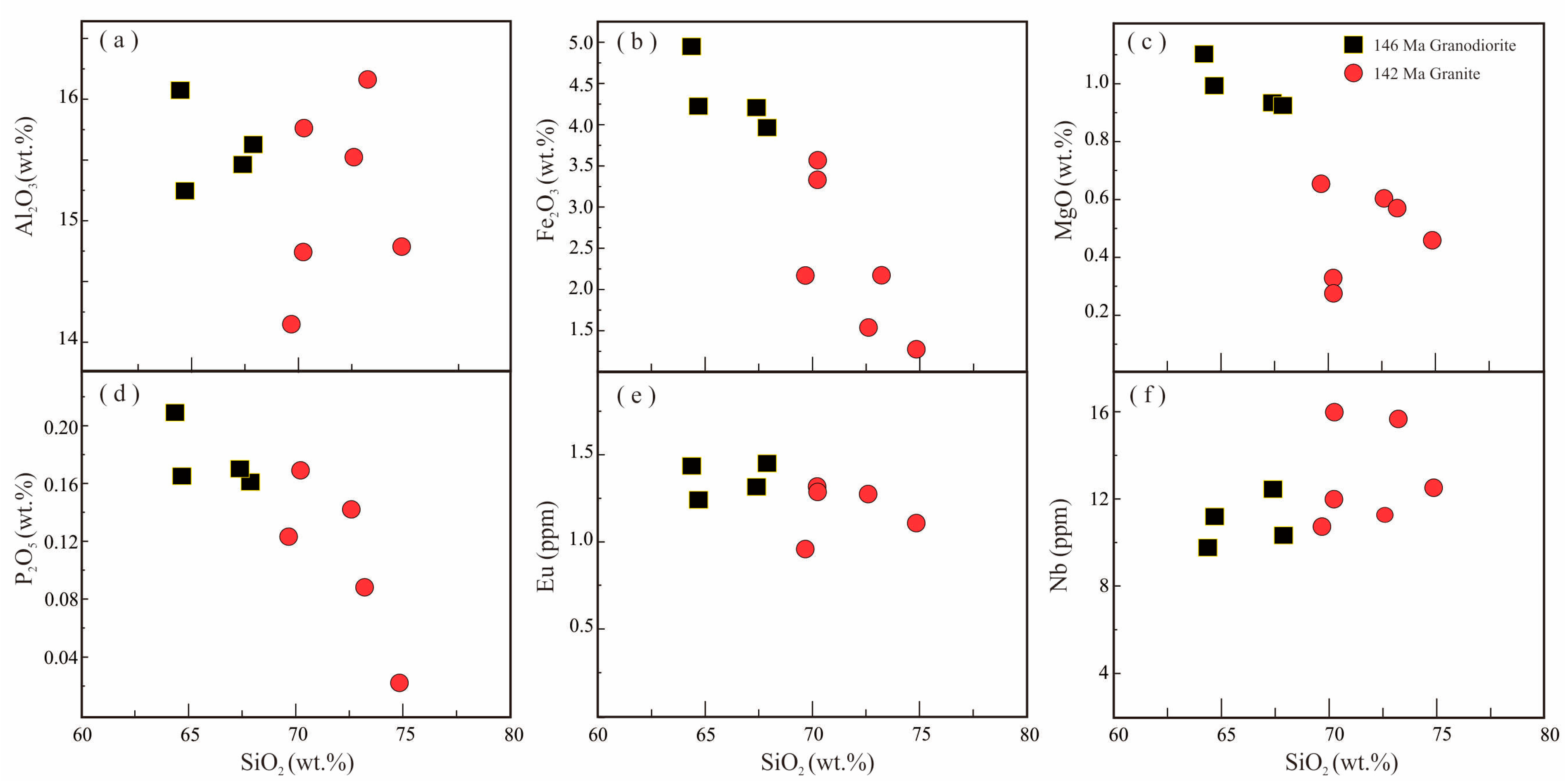 Minerals 13 01190 g005
