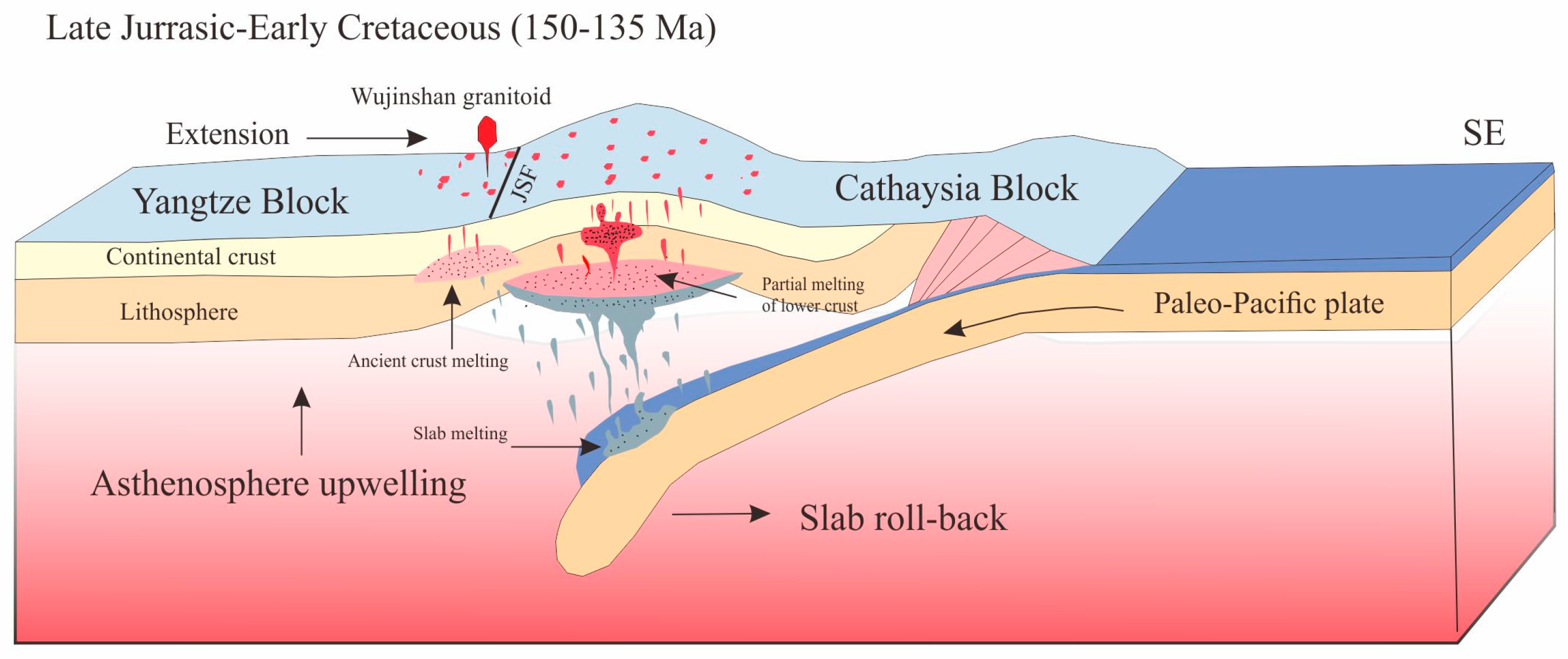 Minerals 13 01190 g013