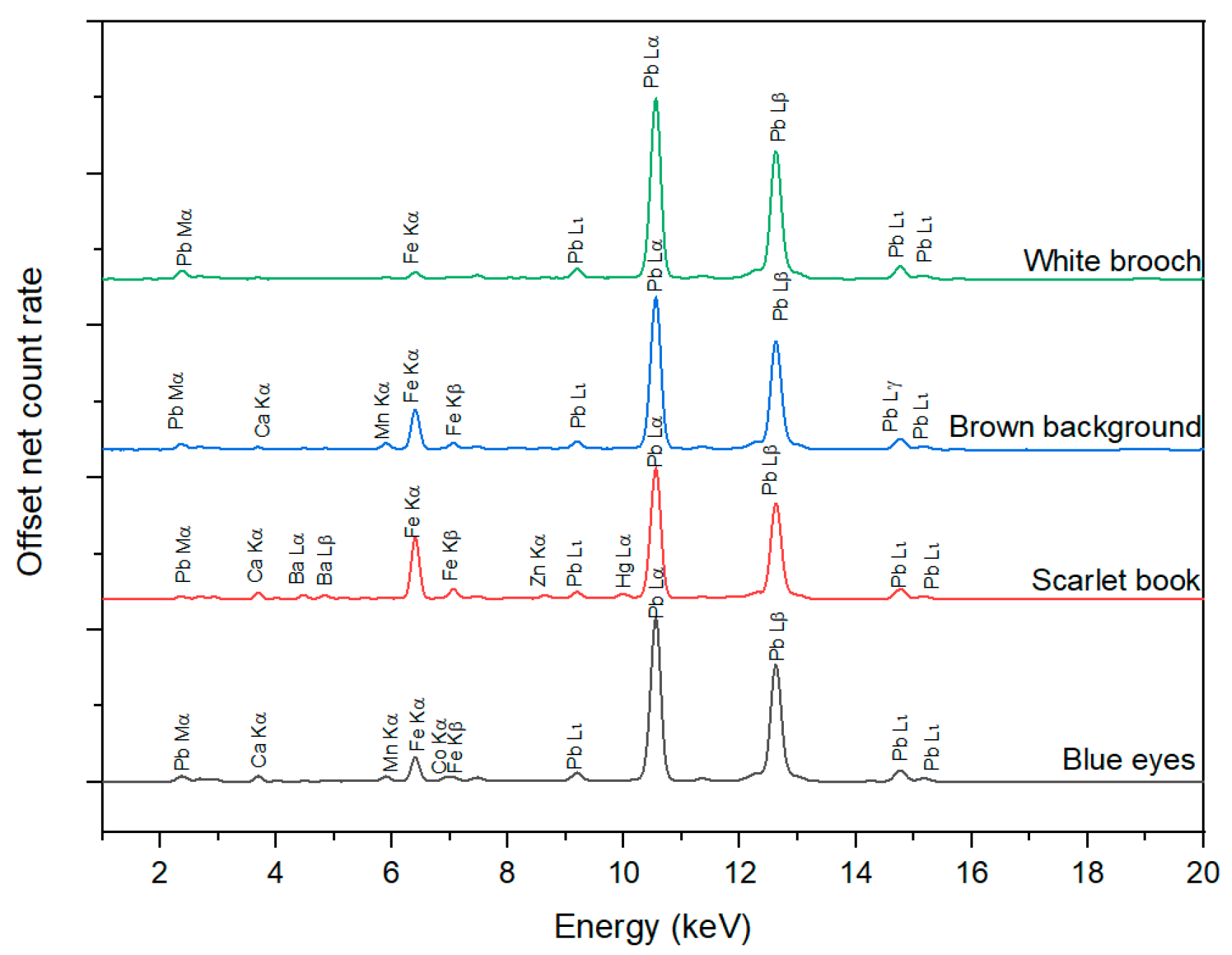 Minerals 13 01193 g011