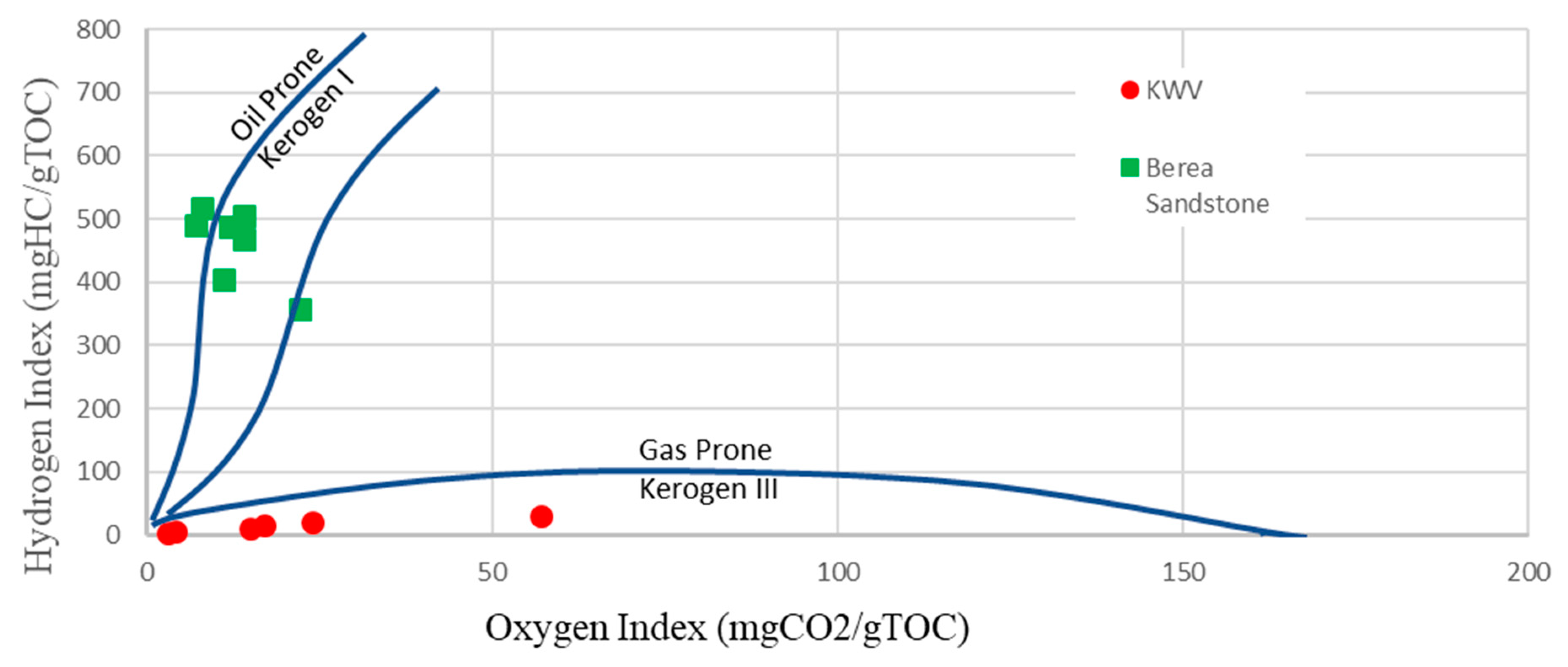 Minerals 13 01199 g004