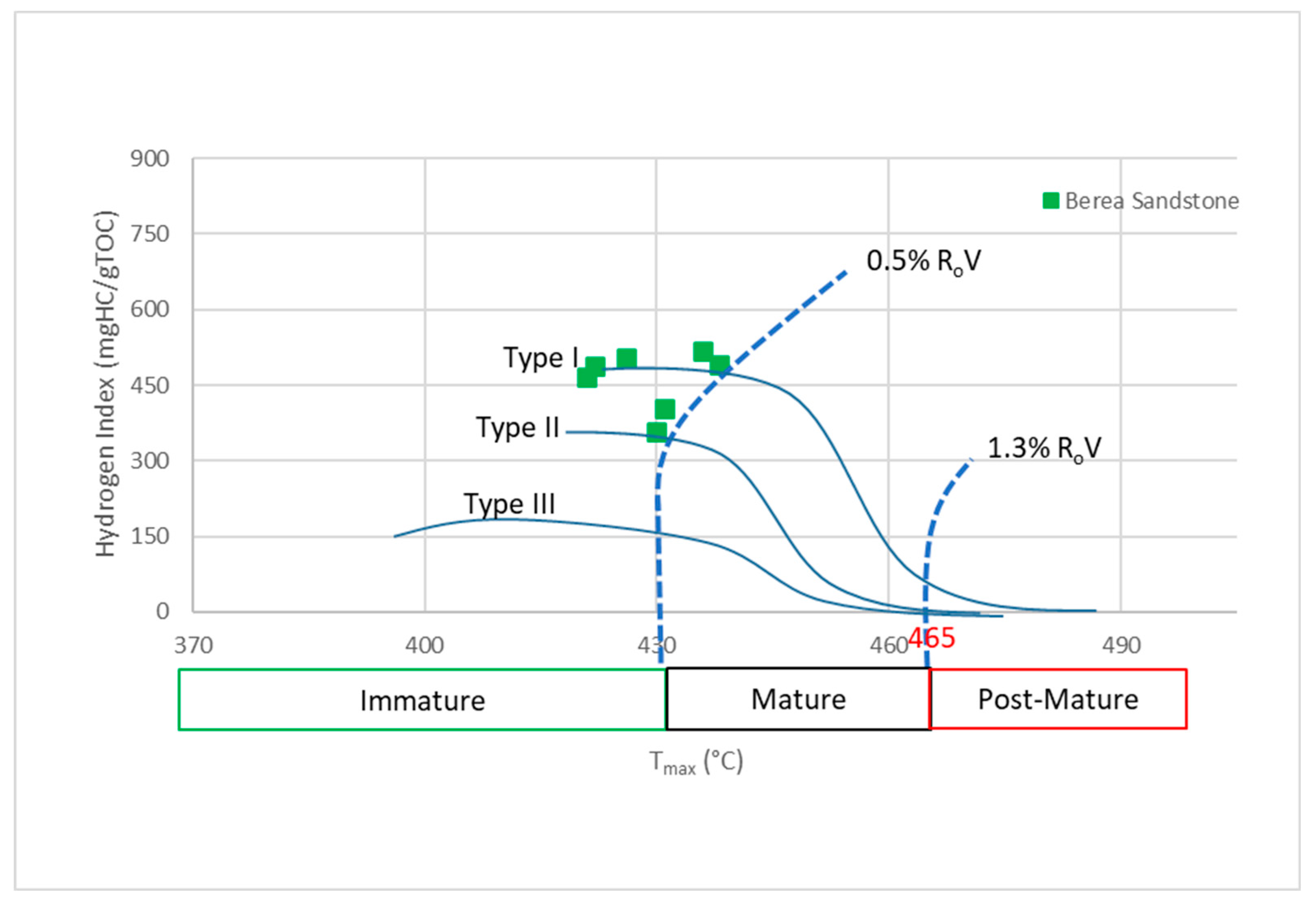 Minerals 13 01199 g005