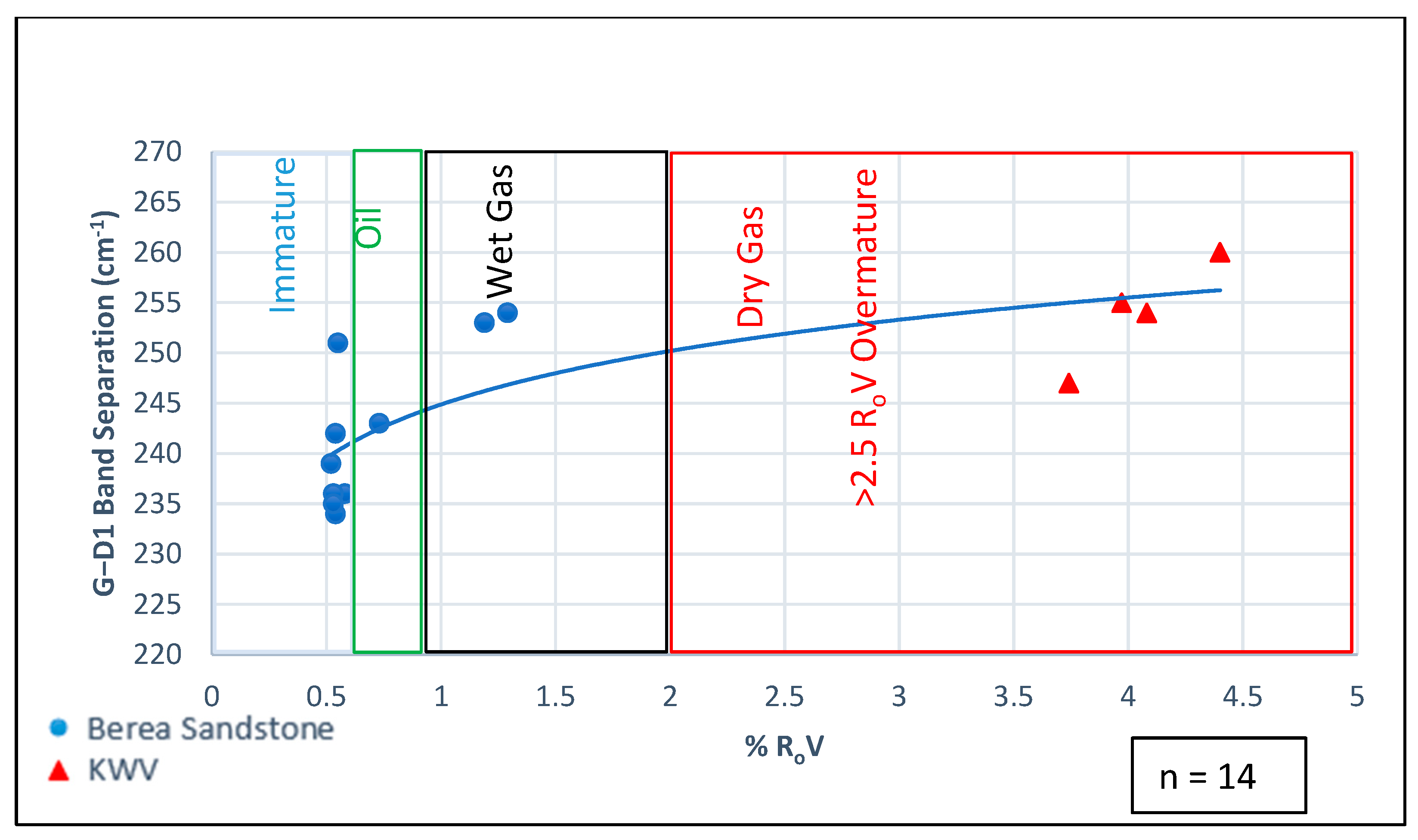 Minerals 13 01199 g008