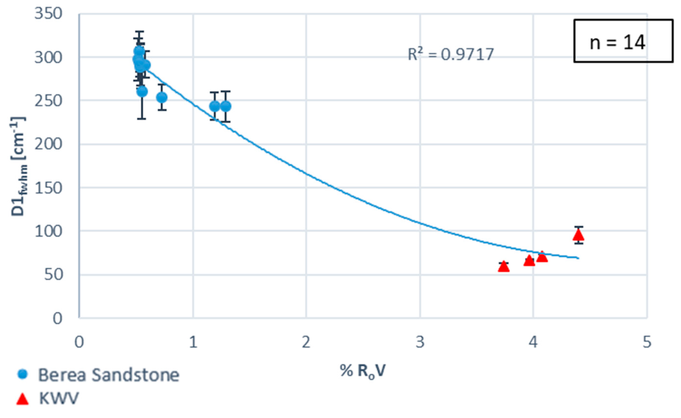 Minerals 13 01199 g011