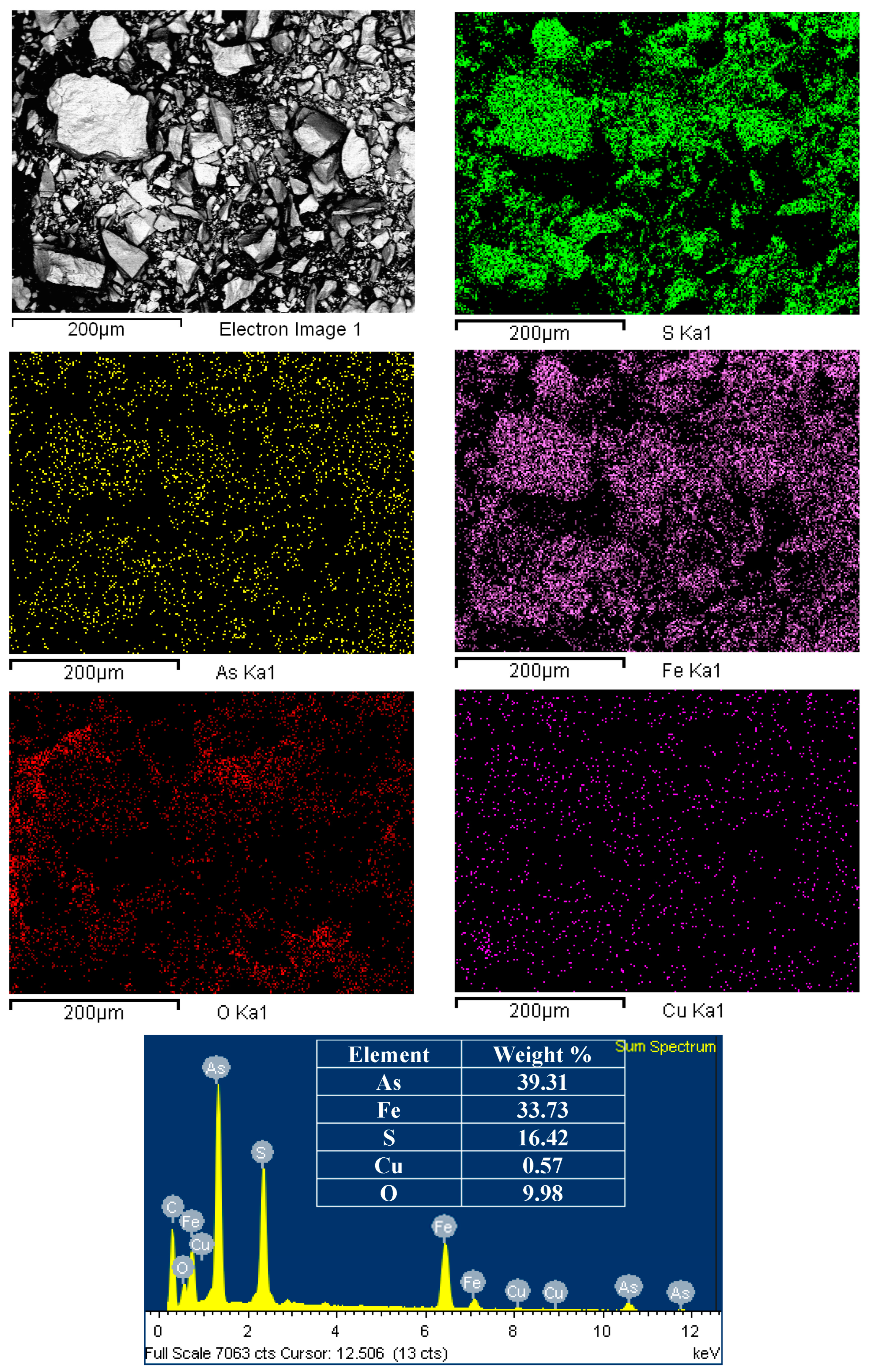 Minerals 13 01200 g002