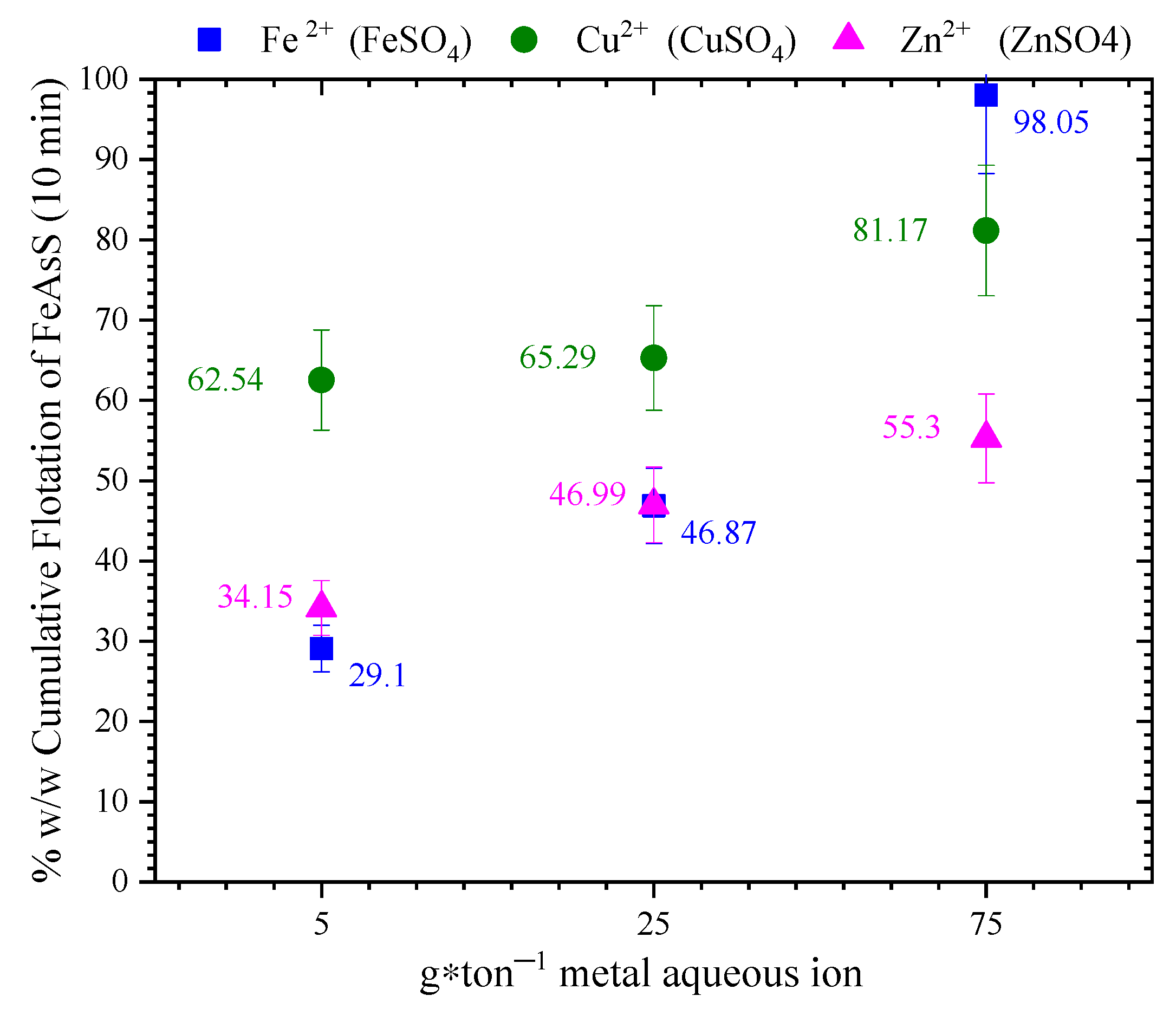 Minerals 13 01200 g004