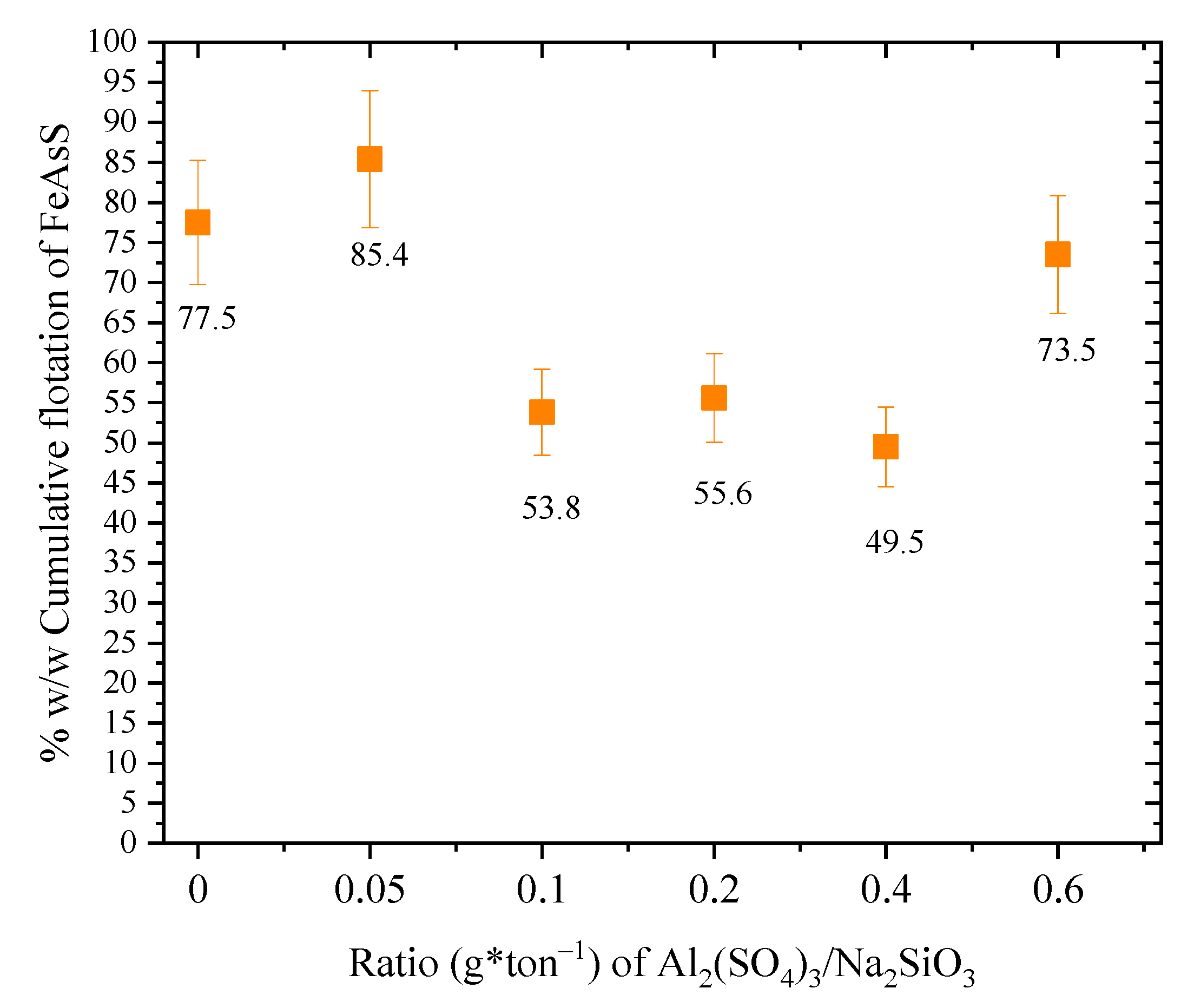Minerals 13 01200 g009