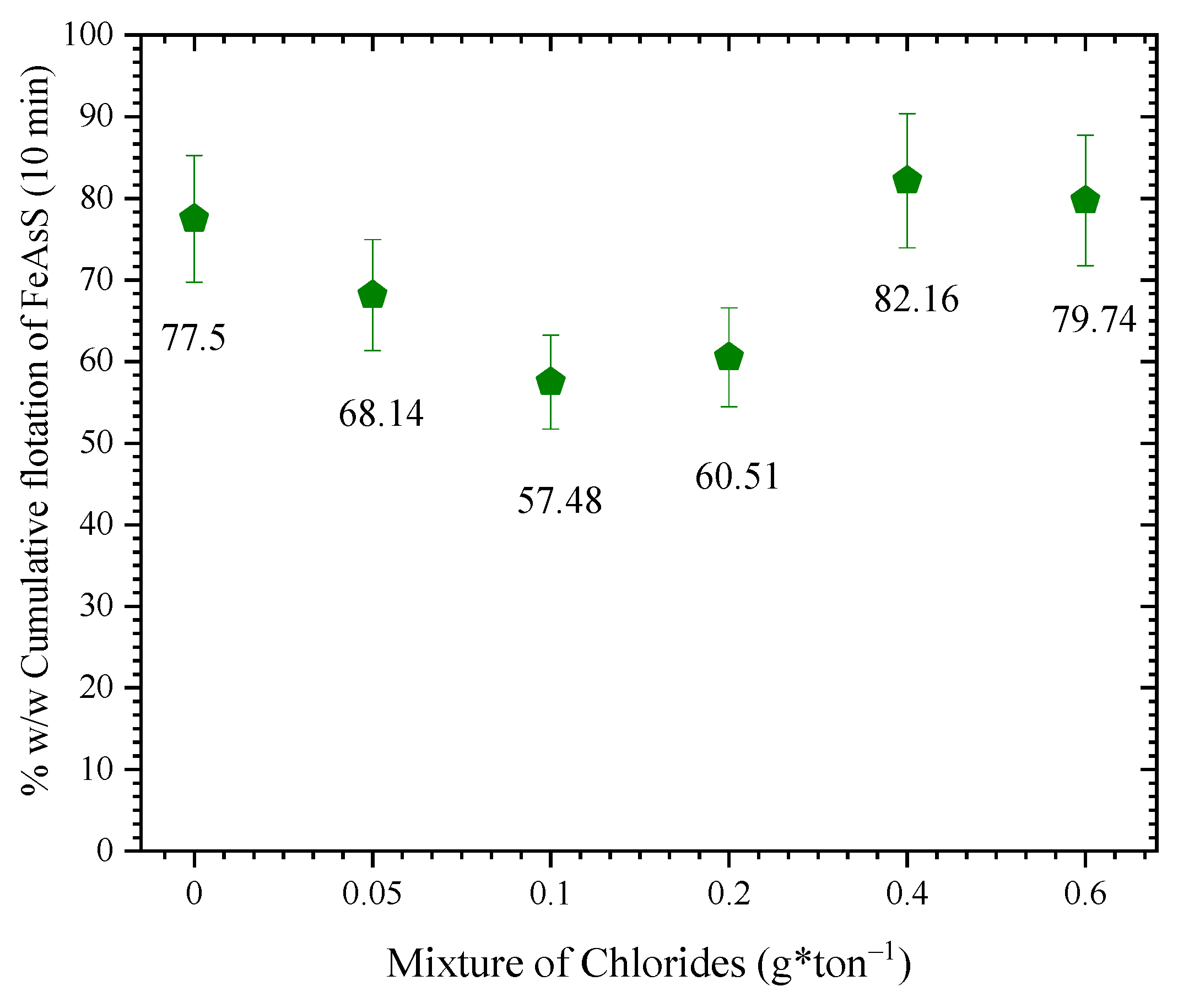 Minerals 13 01200 g011
