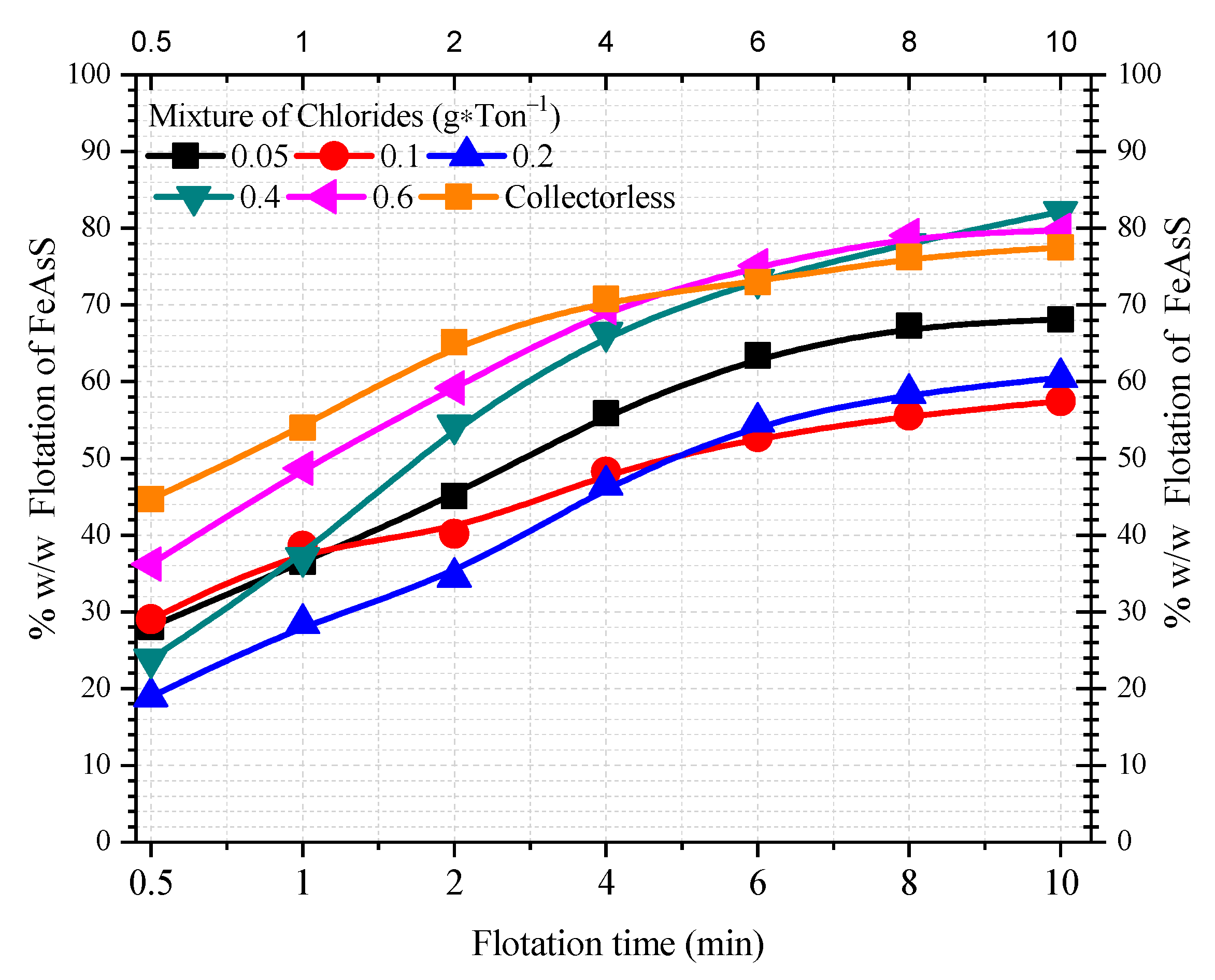 Minerals 13 01200 g012