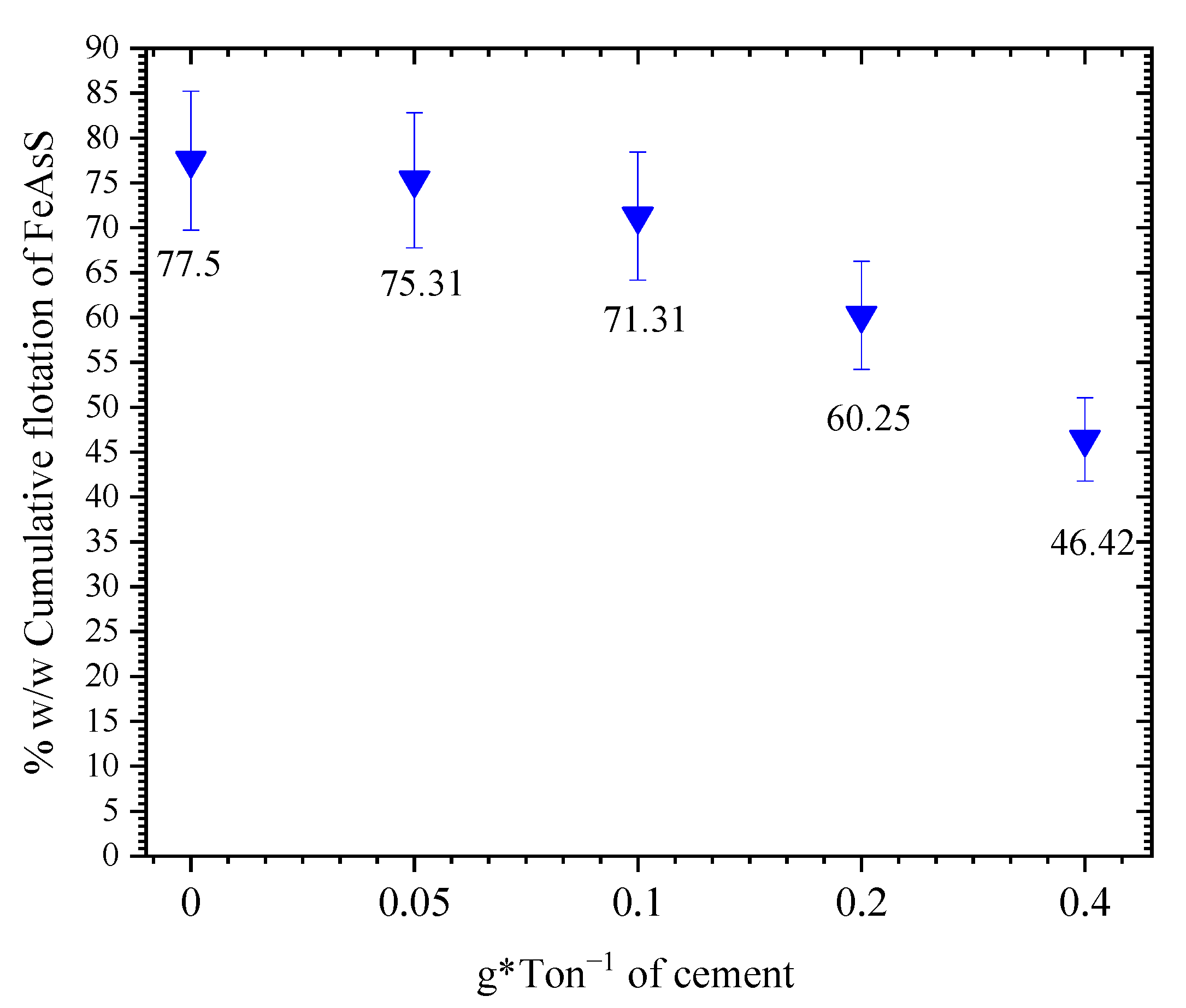 Minerals 13 01200 g014