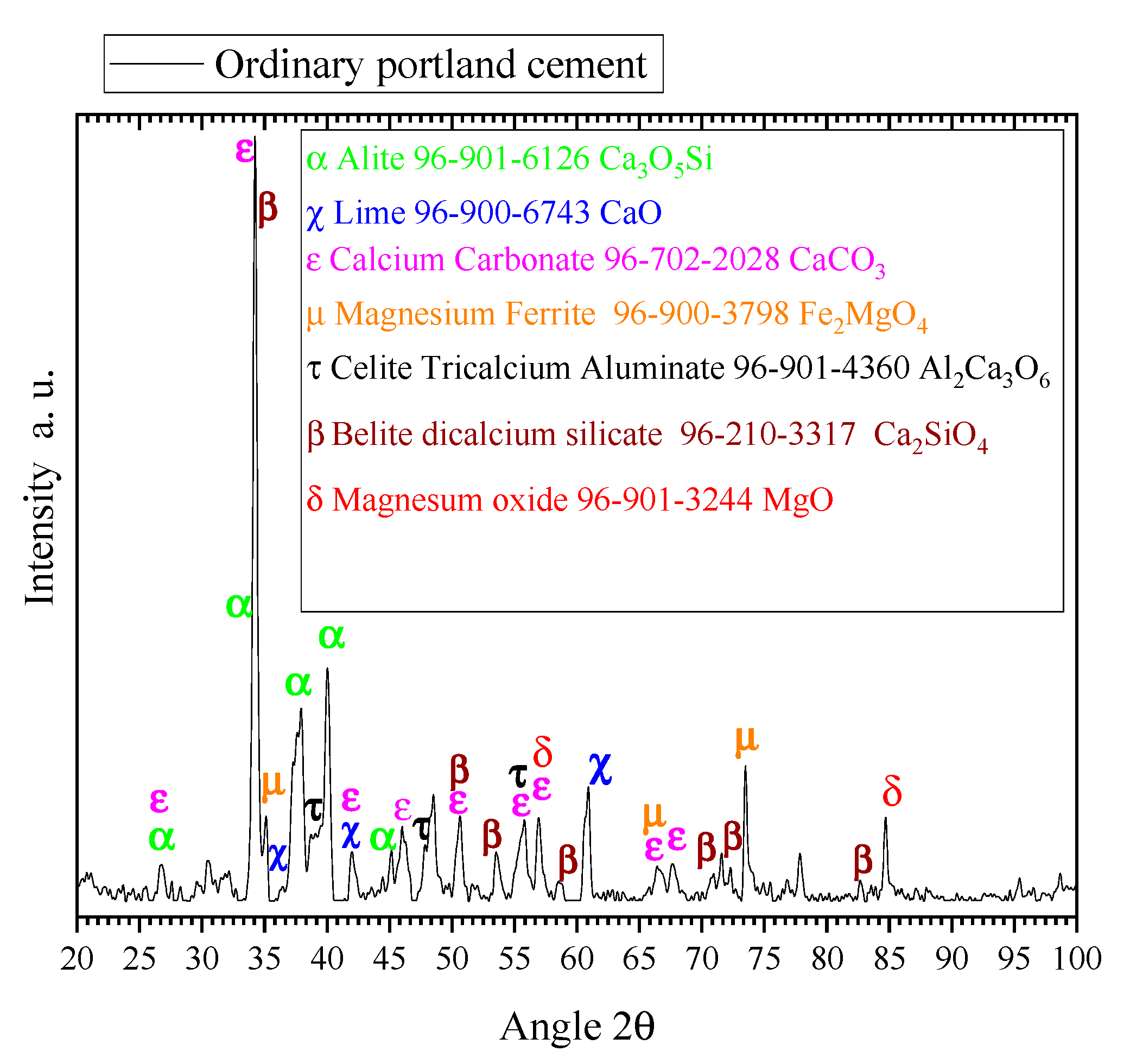 Minerals 13 01200 g015