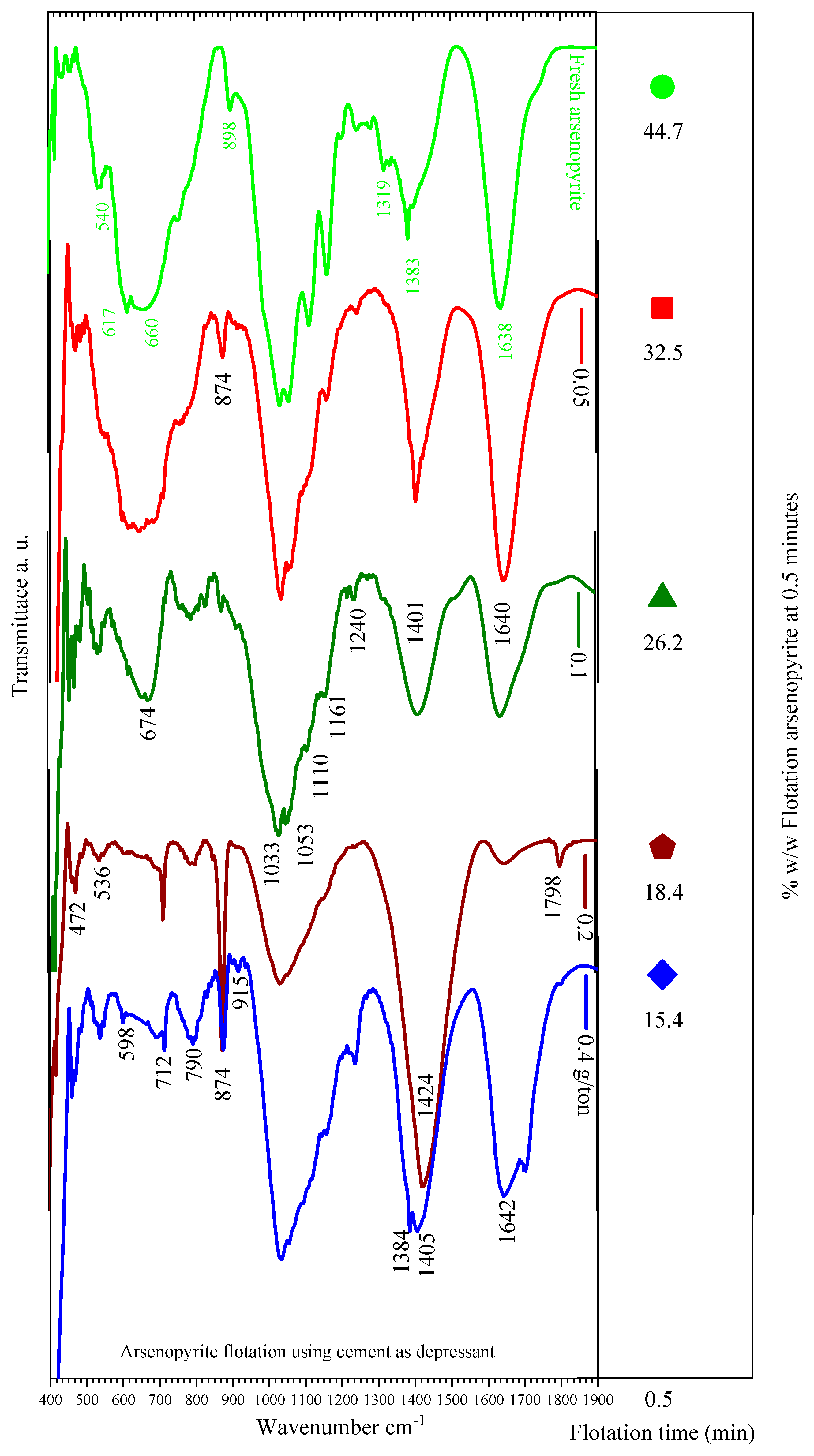 Minerals 13 01200 g017