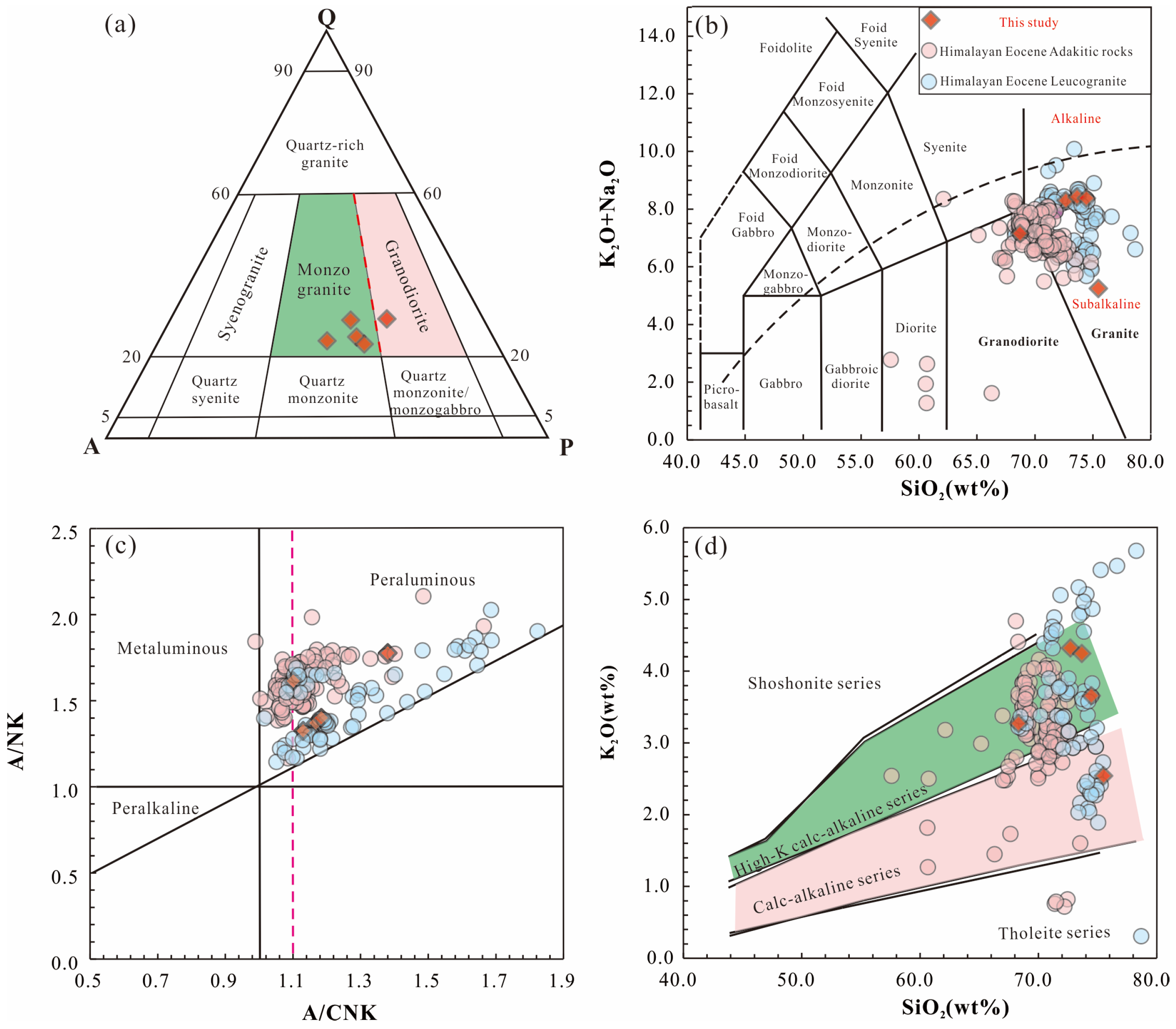 Minerals 13 01204 g007