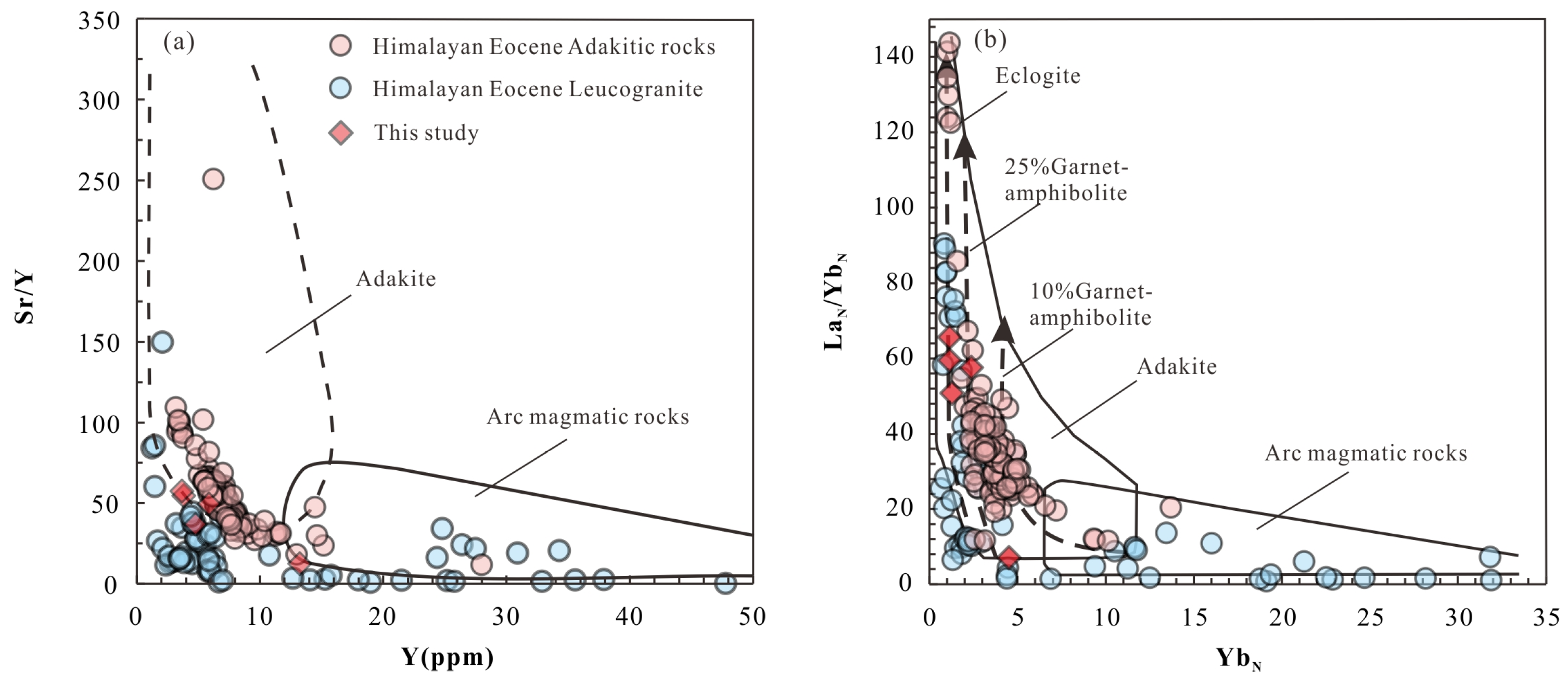 Minerals 13 01204 g010