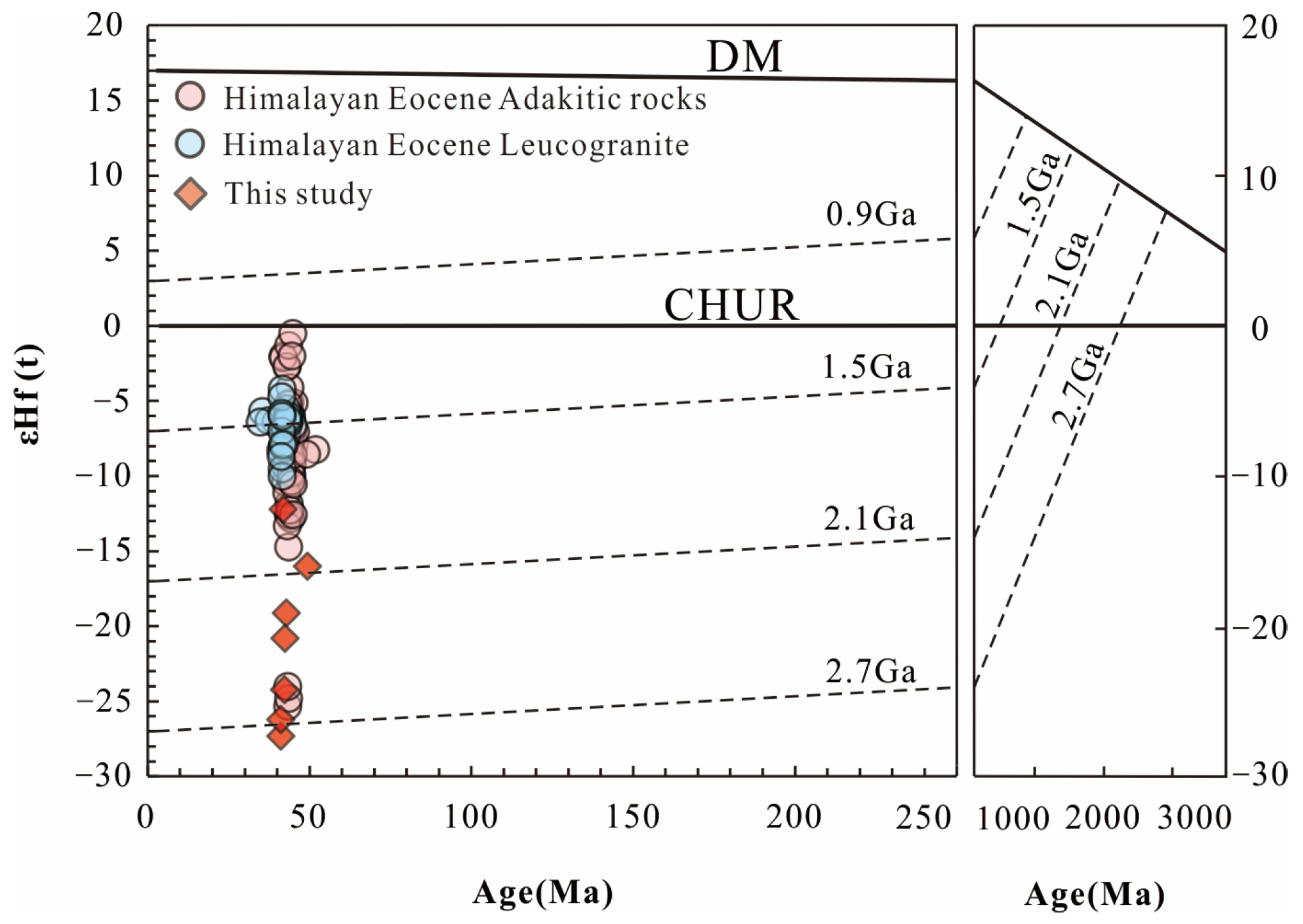Minerals 13 01204 g012