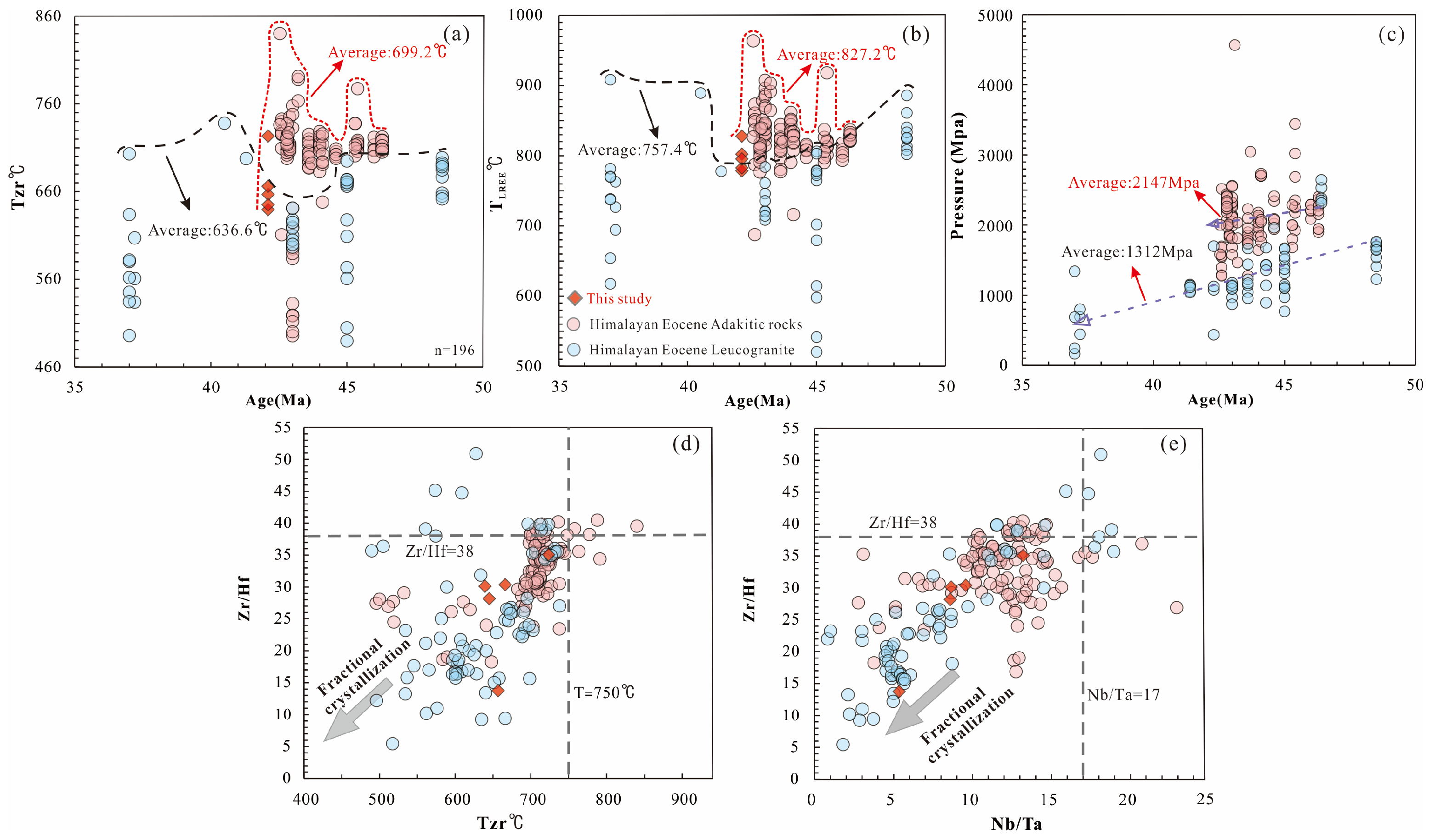Minerals 13 01204 g013