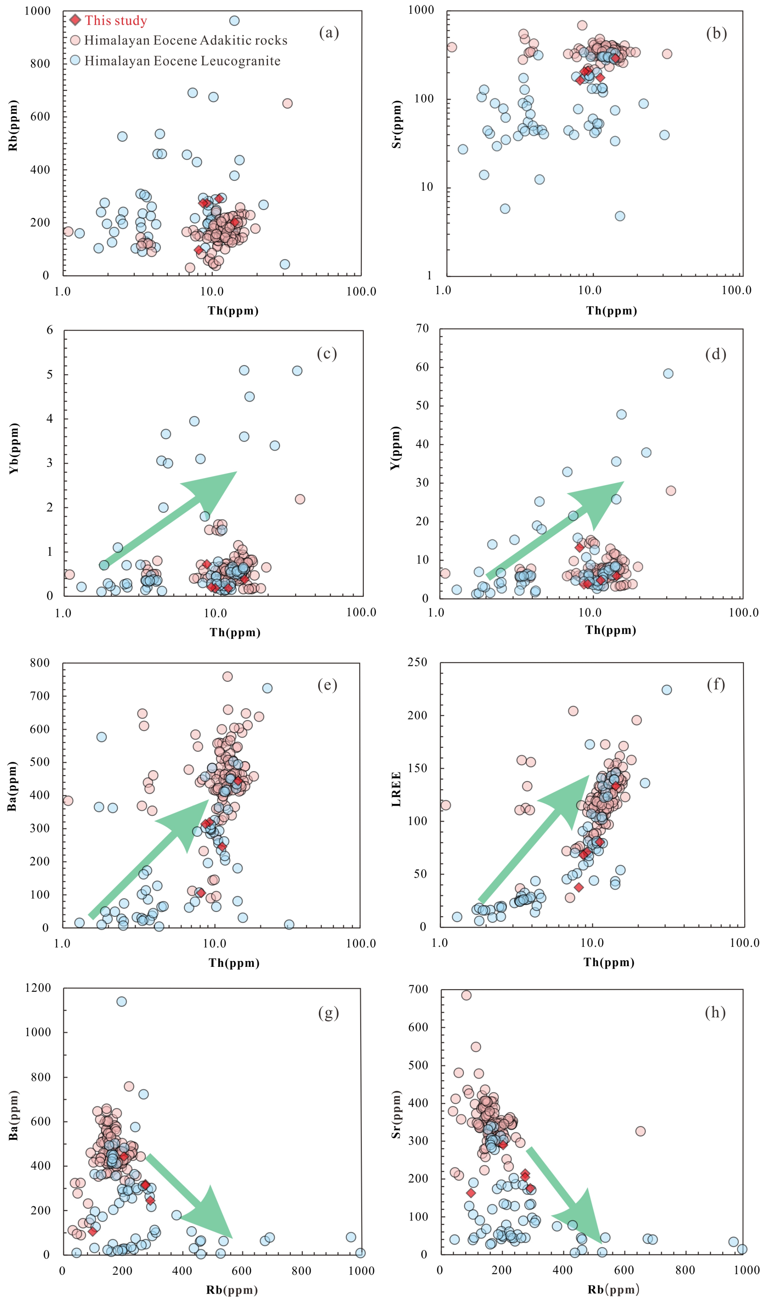 Minerals 13 01204 g015