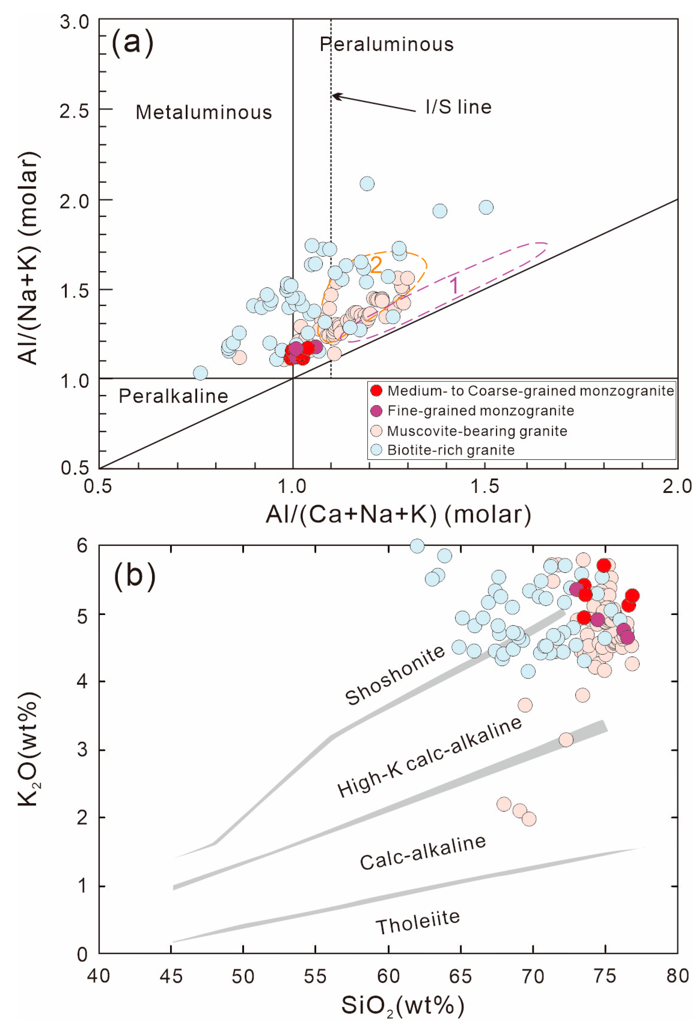 Minerals 13 01206 g004