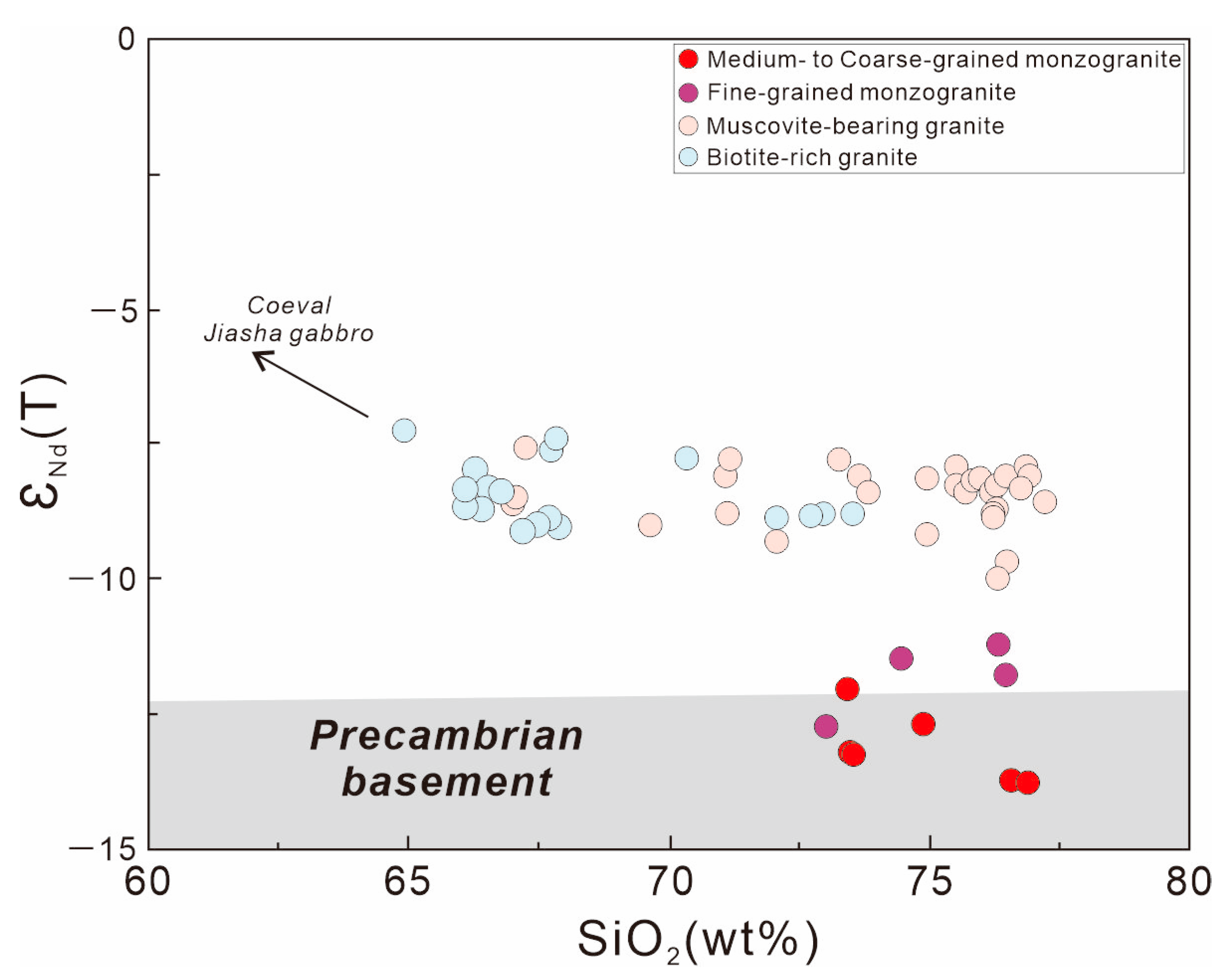 Minerals 13 01206 g006