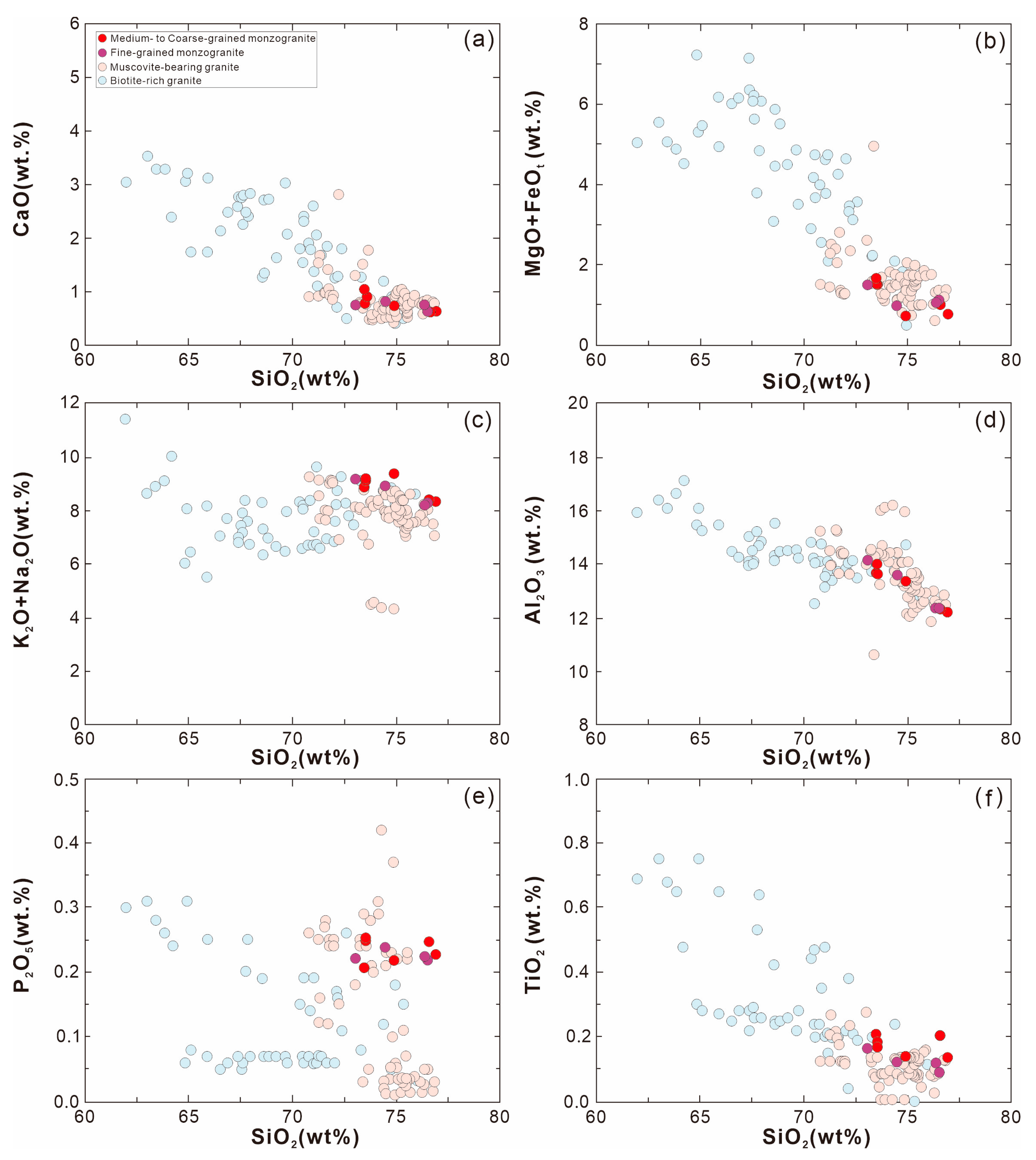 Minerals 13 01206 g008