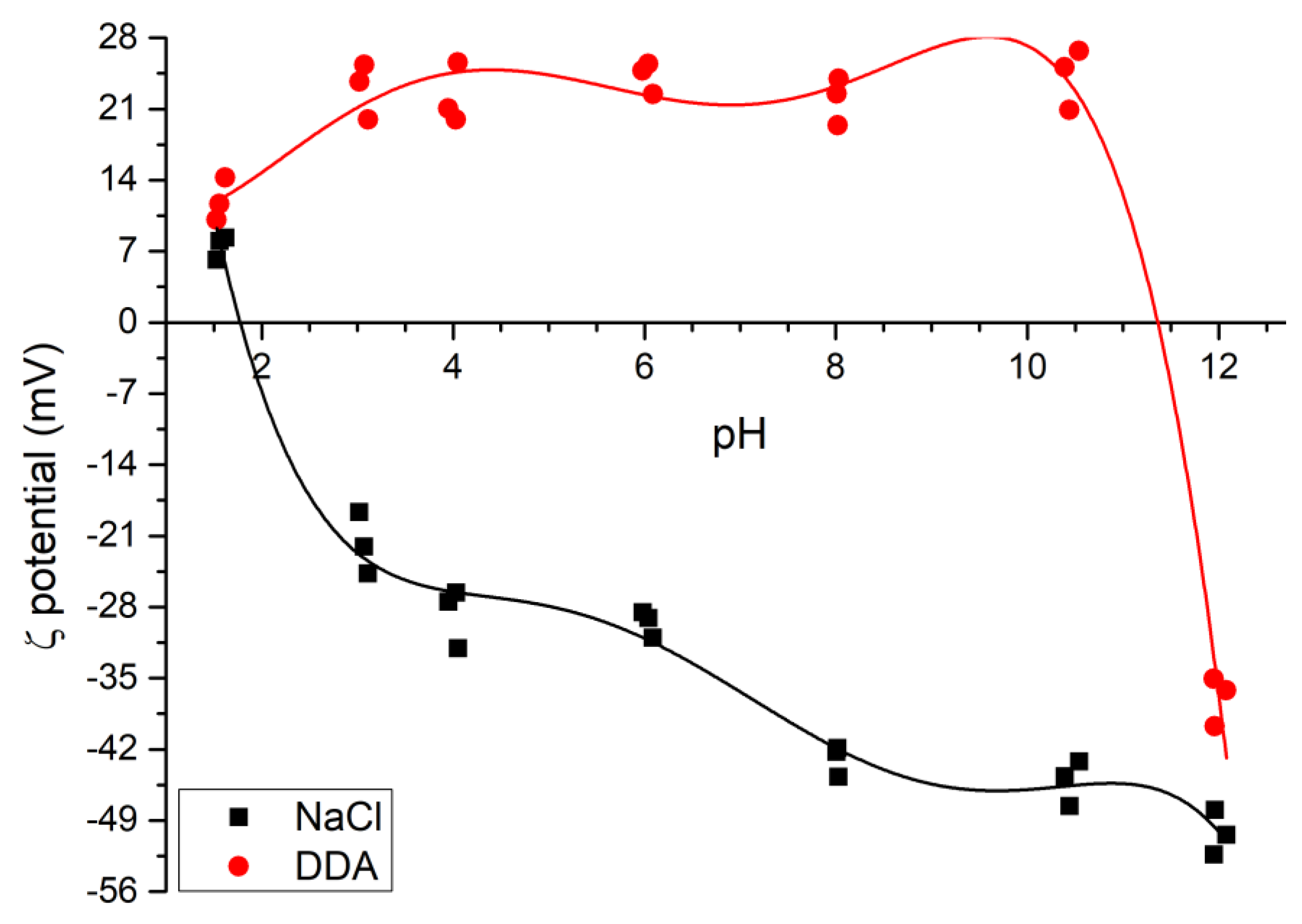 Minerals 13 01208 g003