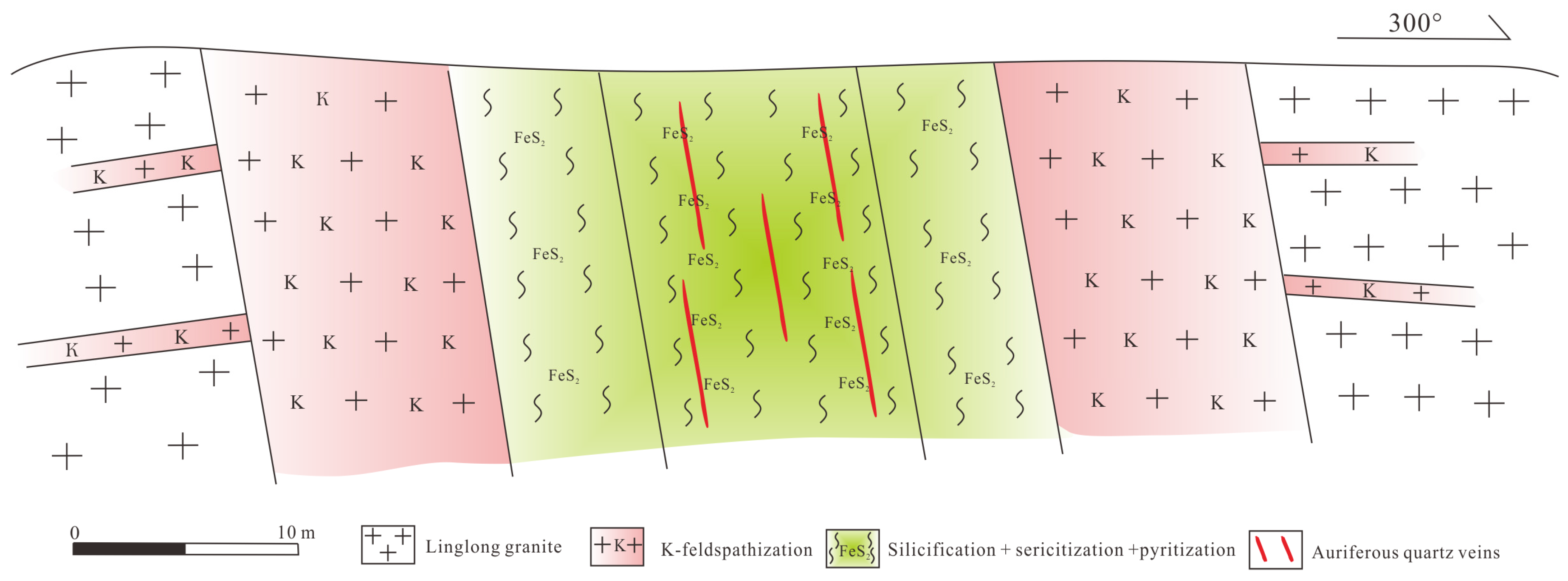 Minerals 13 01210 g004