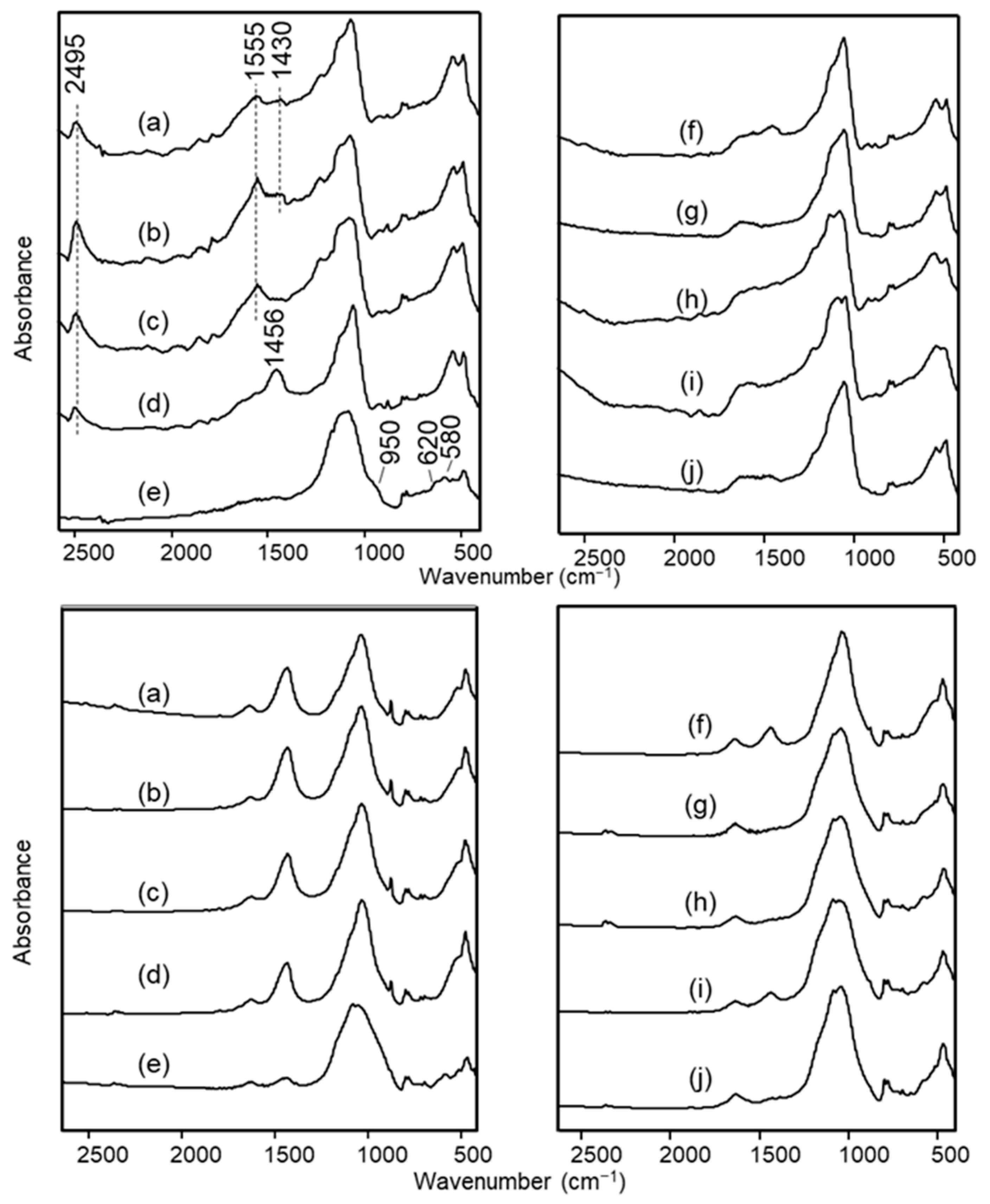 Minerals 13 01211 g003