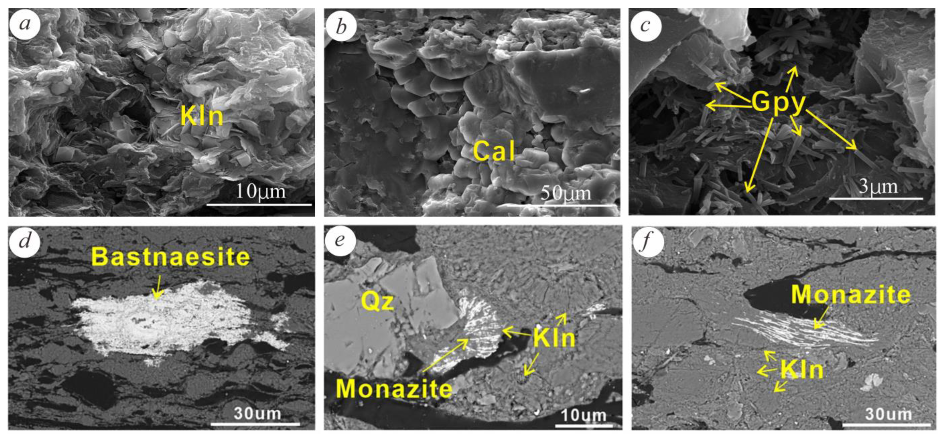 Minerals 13 01212 g006