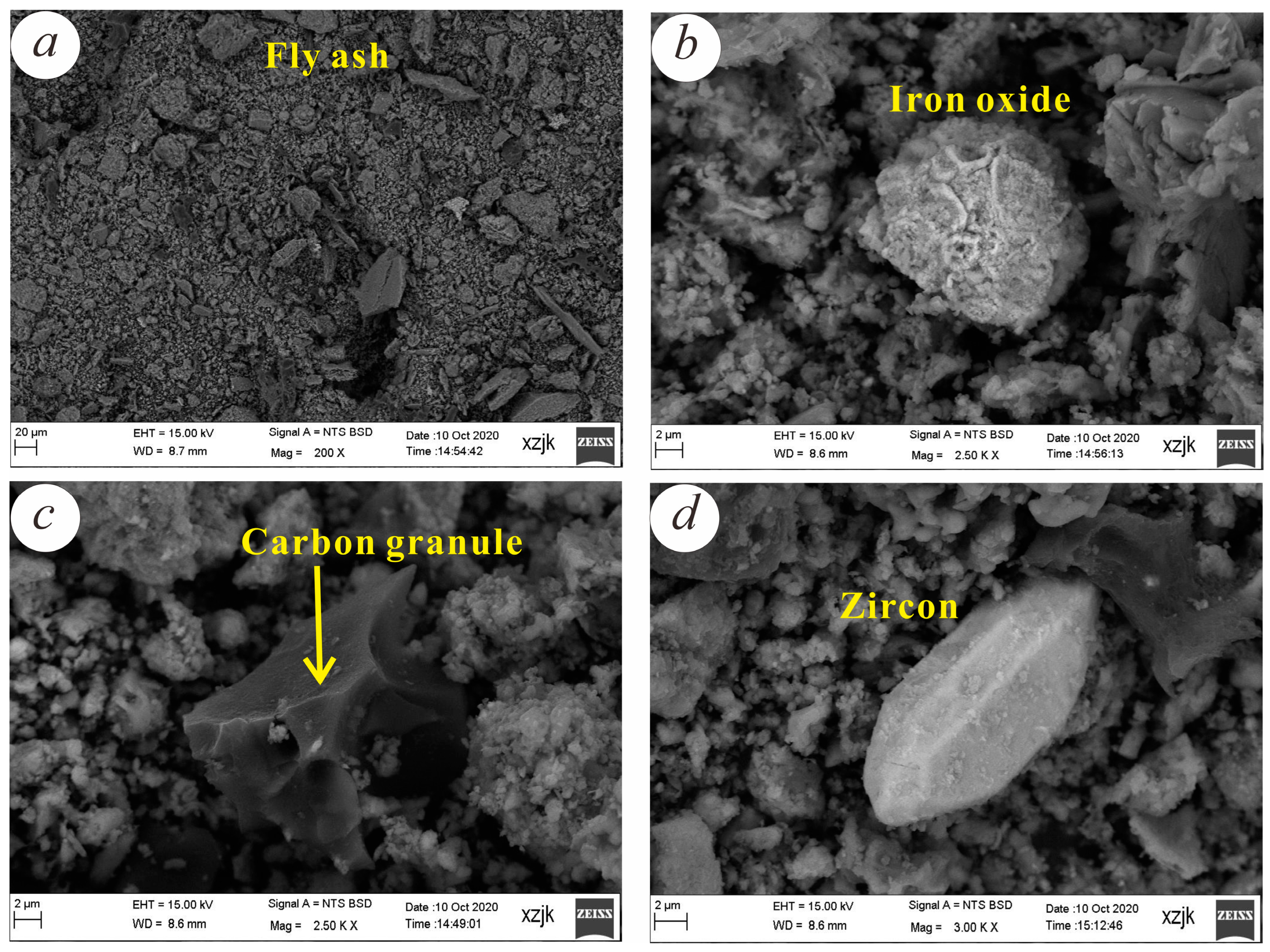 Minerals 13 01212 g008