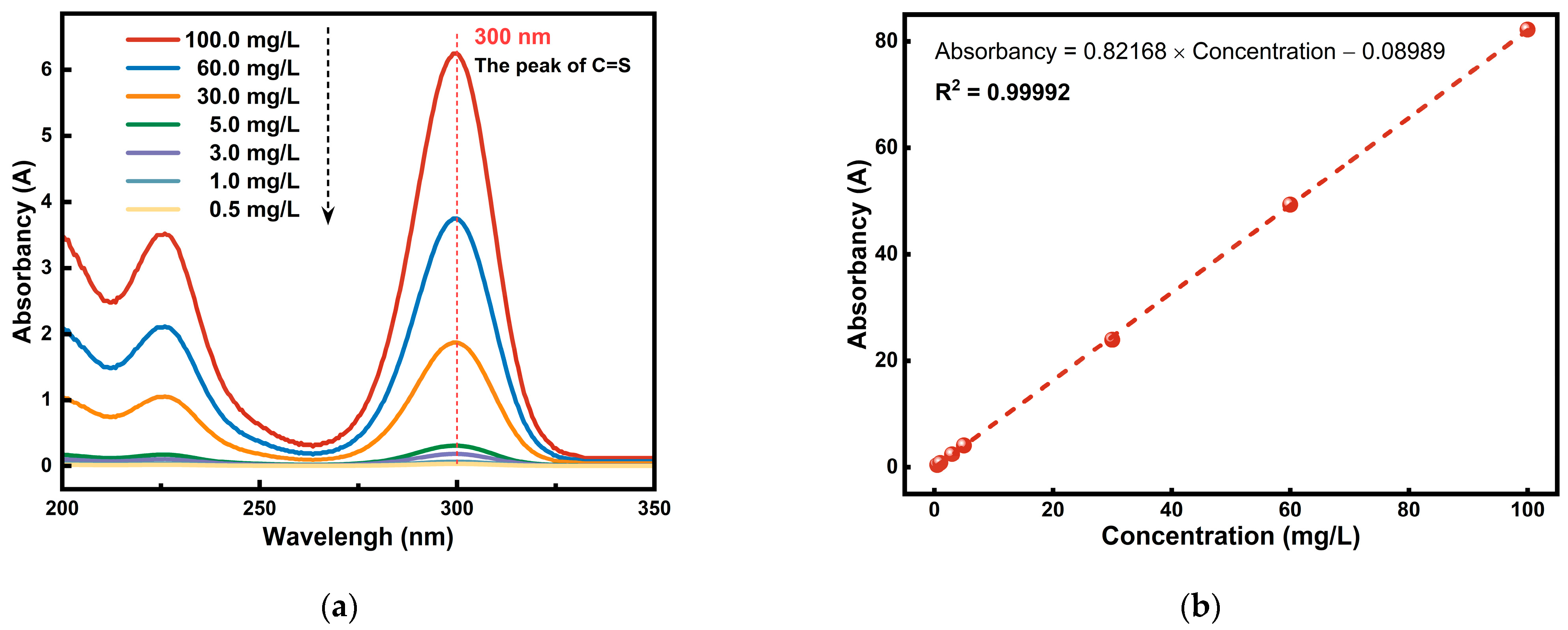 Minerals 13 01213 g003