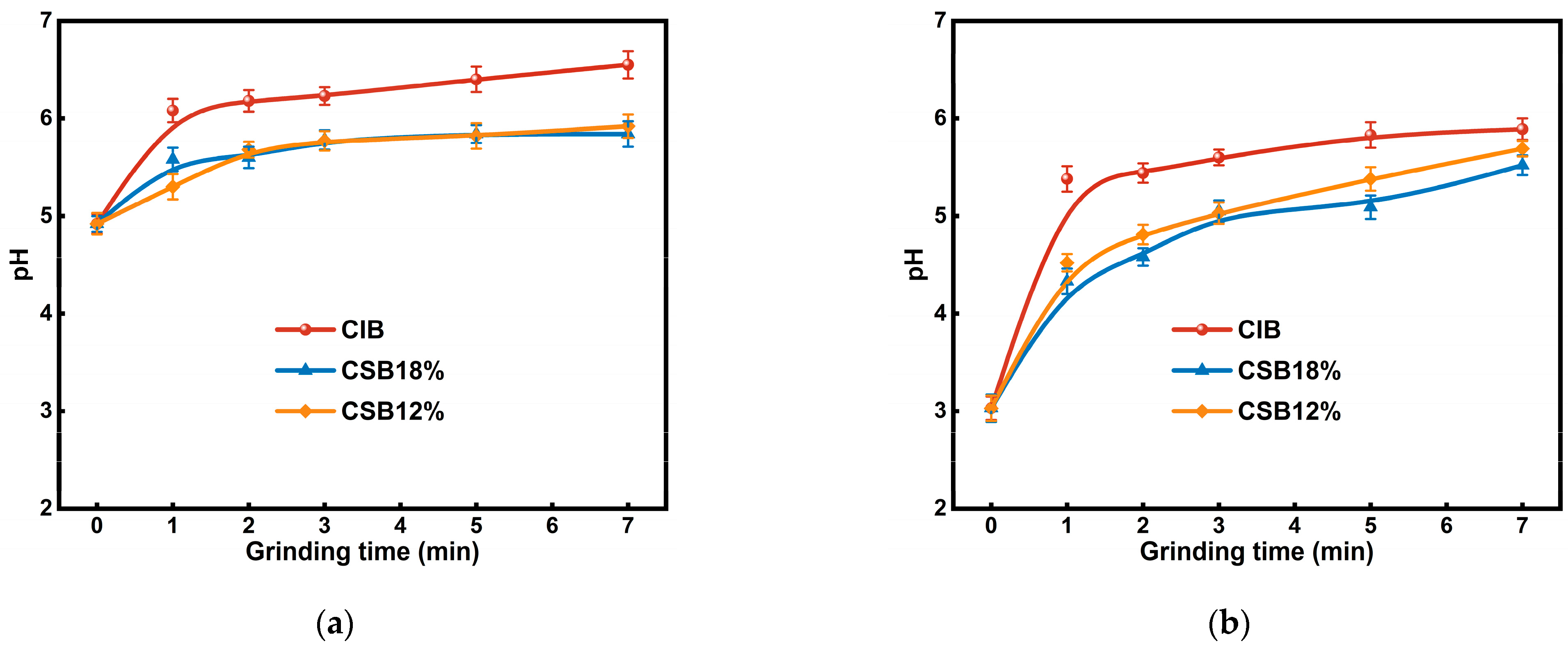Minerals 13 01213 g004