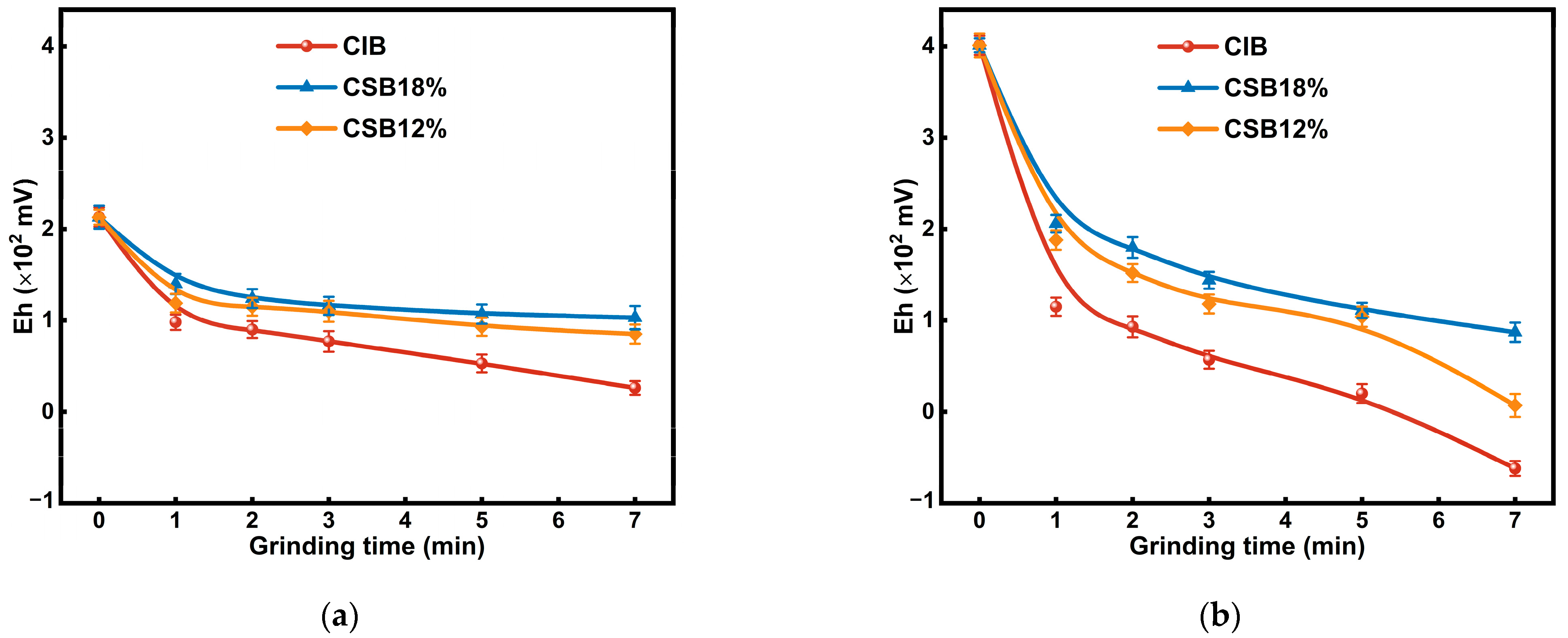 Minerals 13 01213 g005