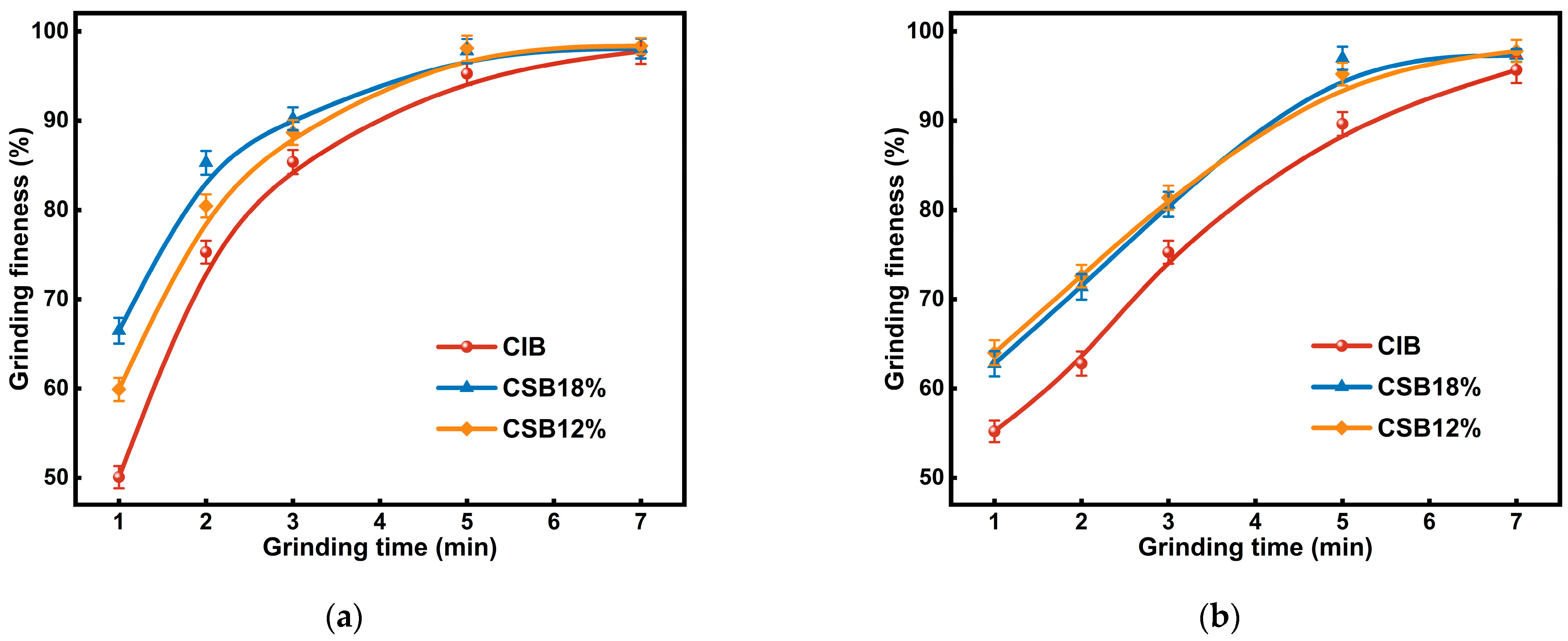 Minerals 13 01213 g007