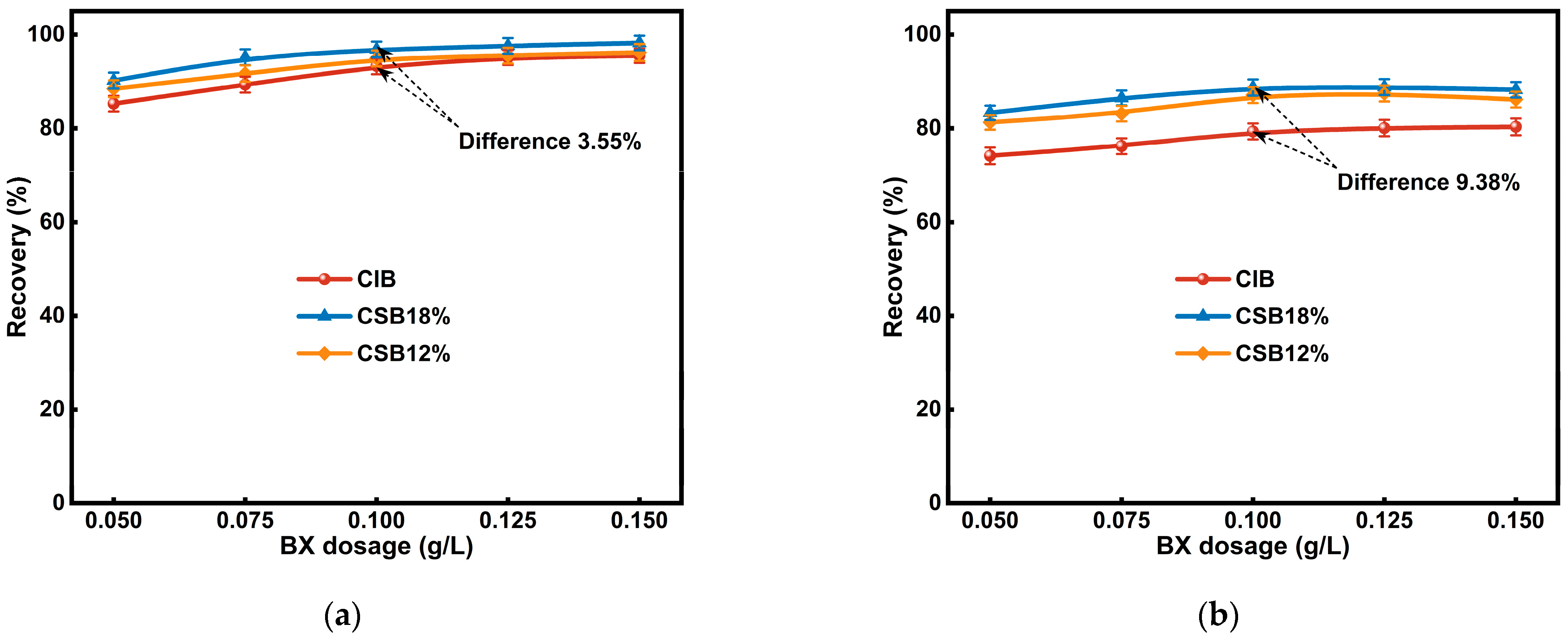 Minerals 13 01213 g008