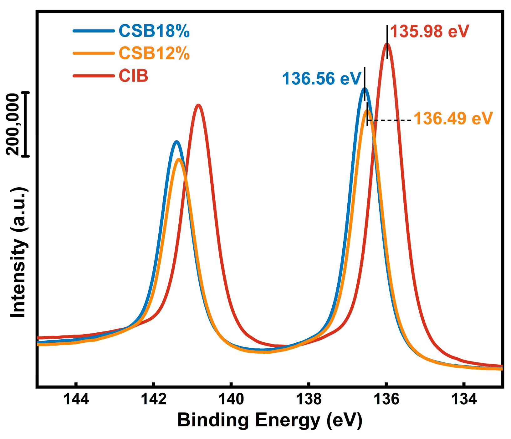Minerals 13 01213 g012