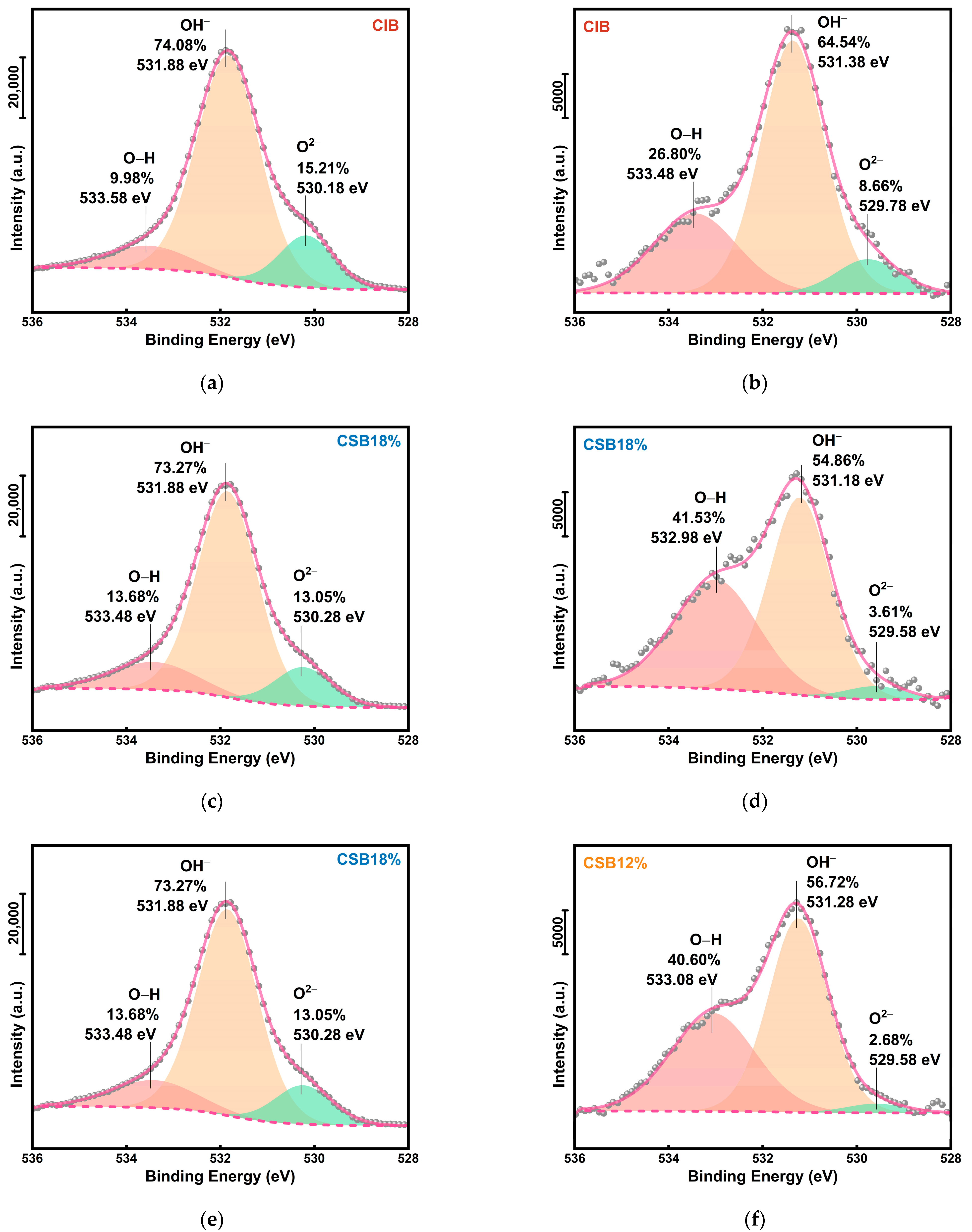 Minerals 13 01213 g013