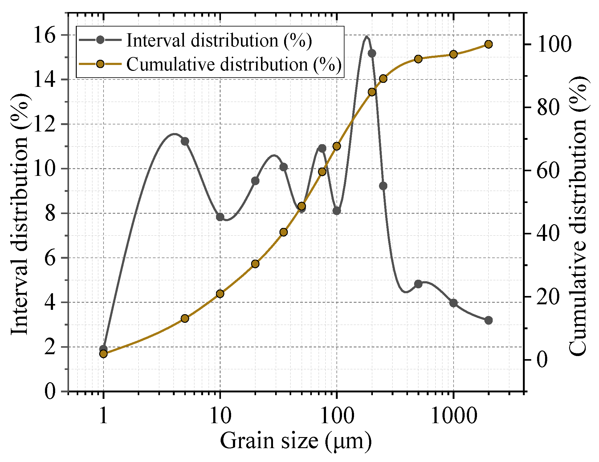 Minerals 13 01215 g001