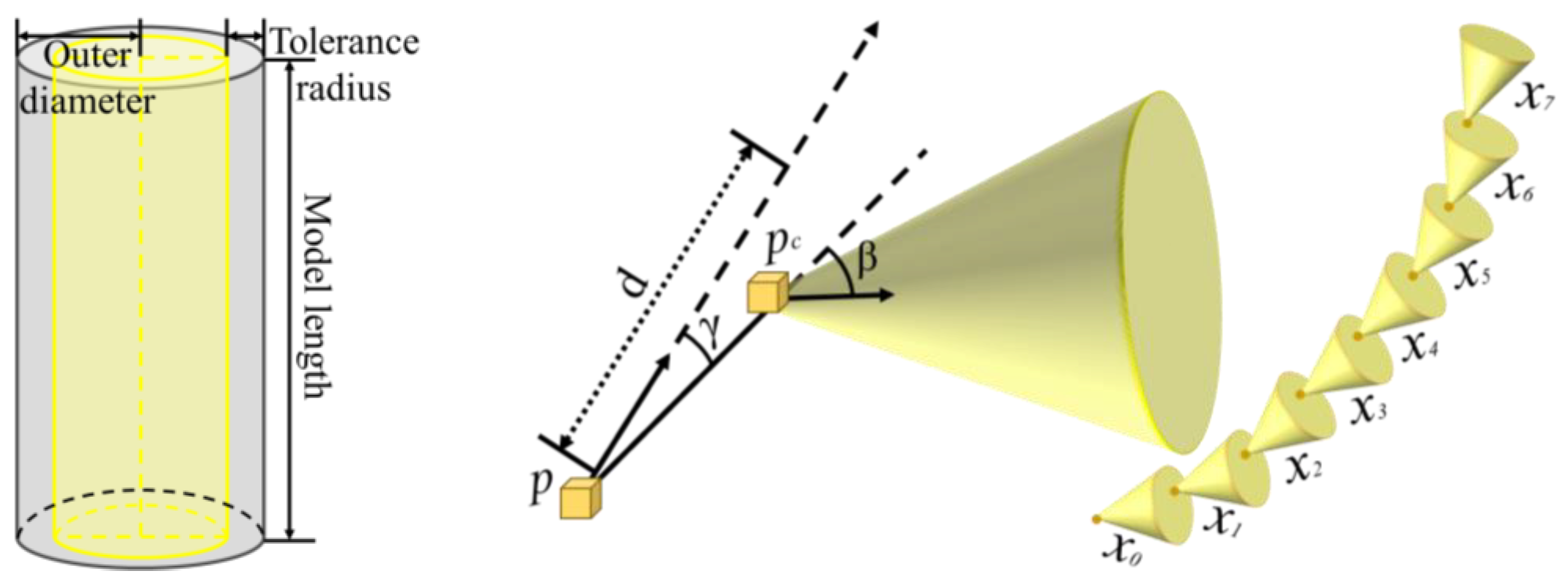 Minerals 13 01215 g006