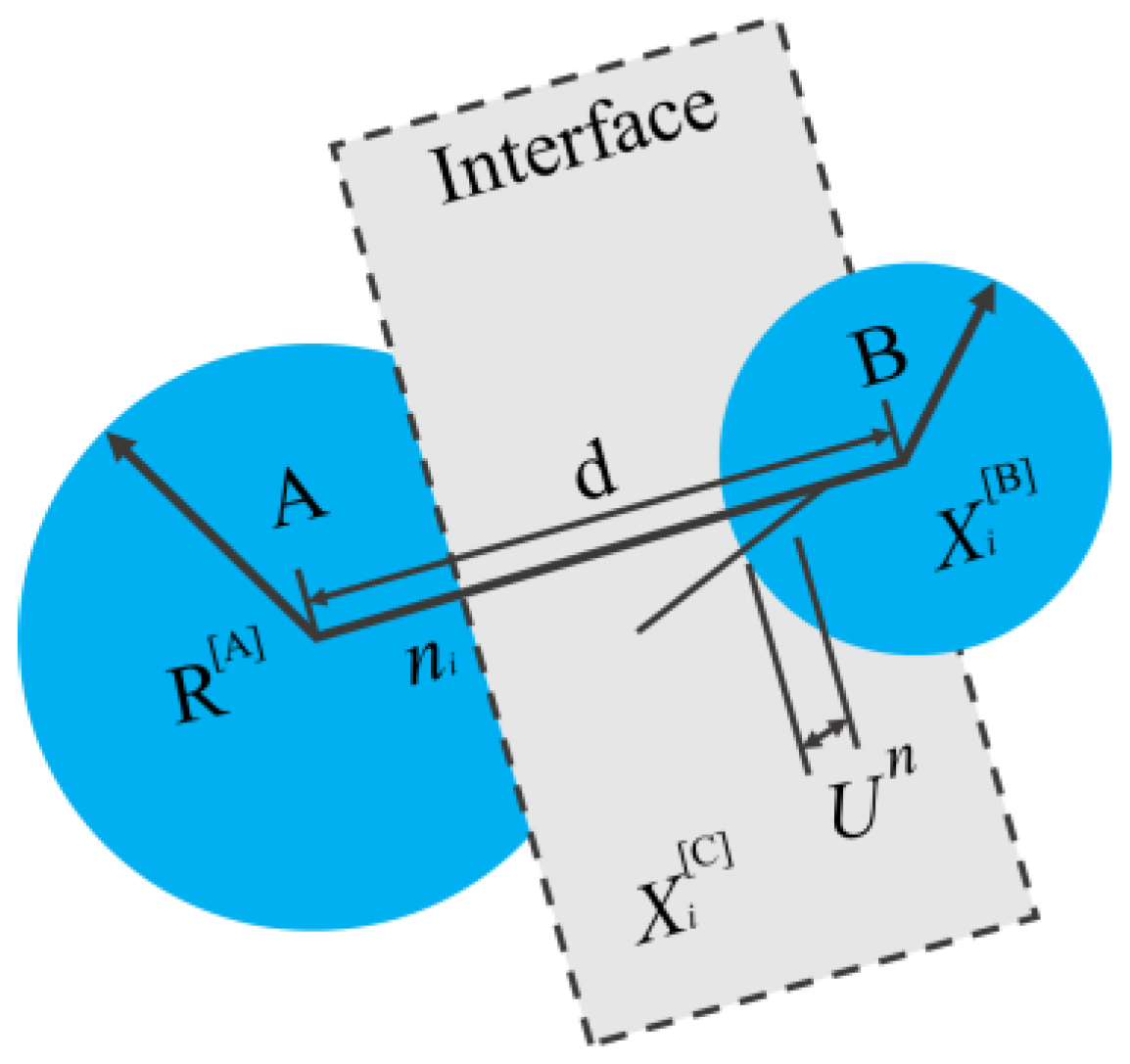 Minerals 13 01215 g008