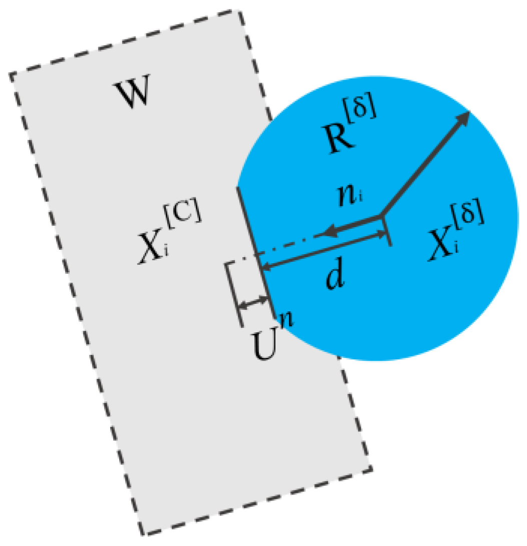 Minerals 13 01215 g009