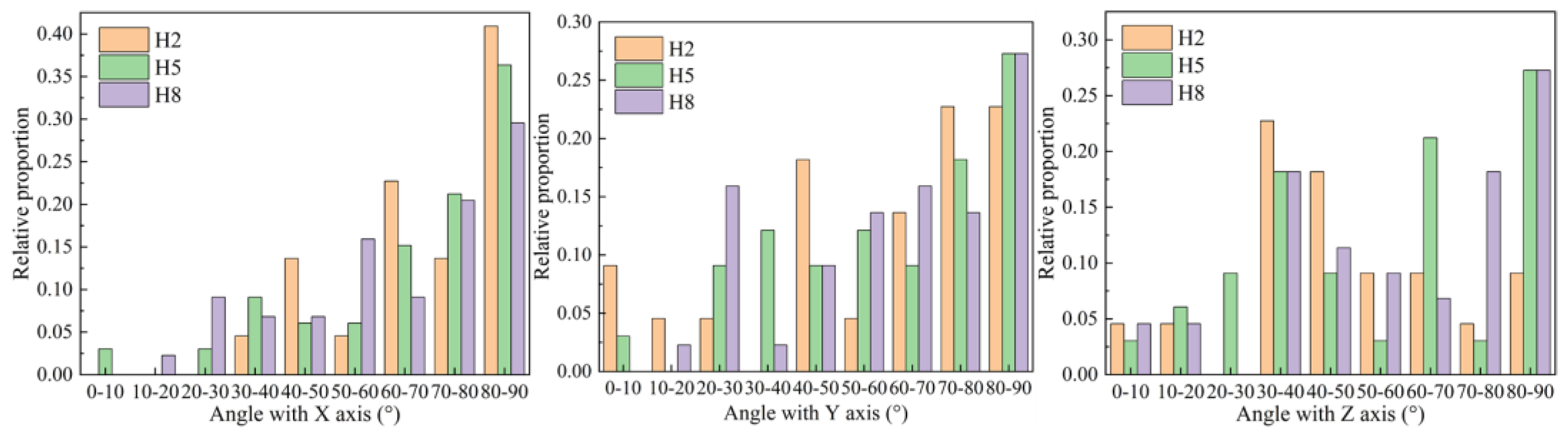 Minerals 13 01215 g018
