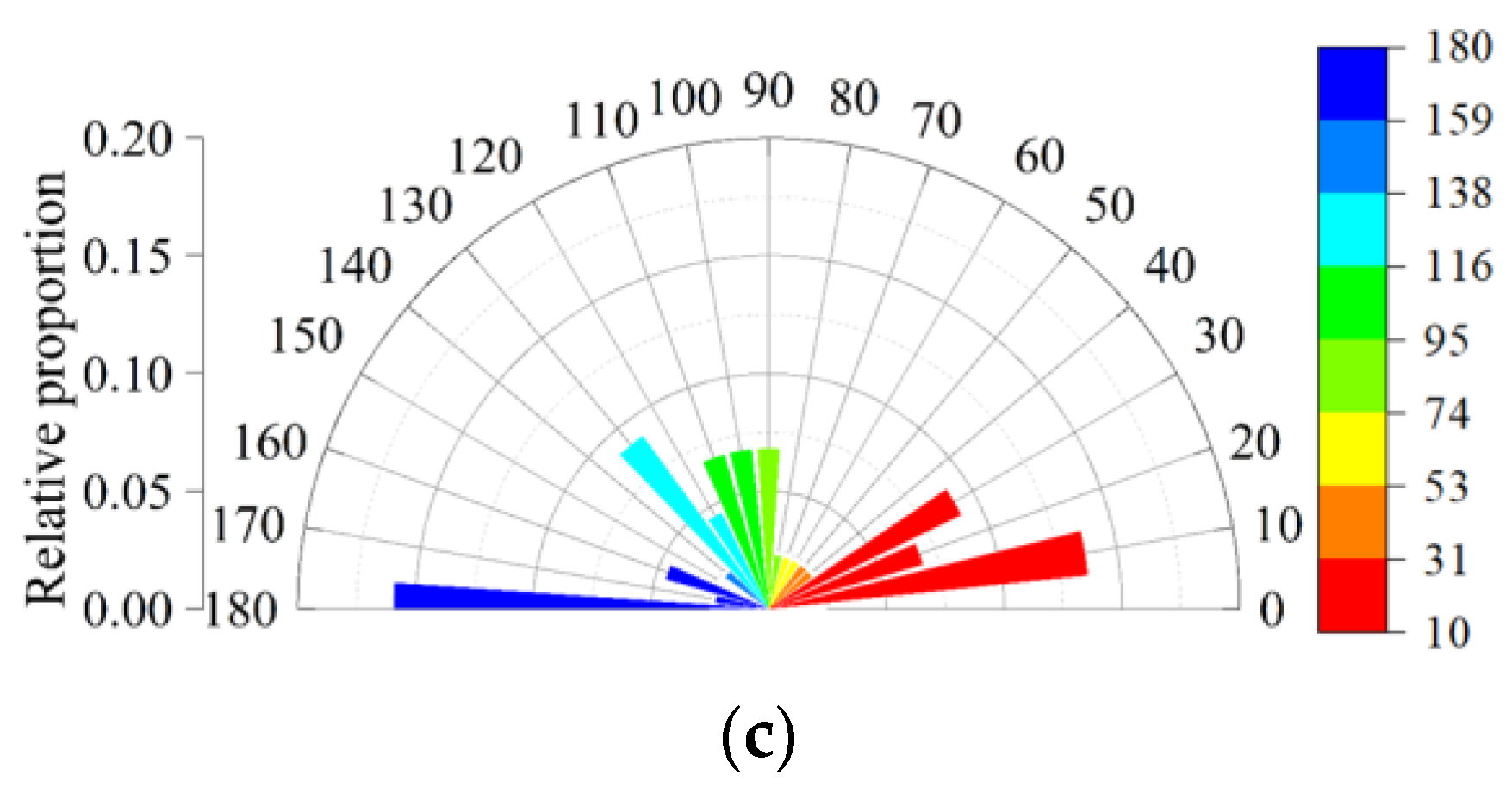 Minerals 13 01215 g021b
