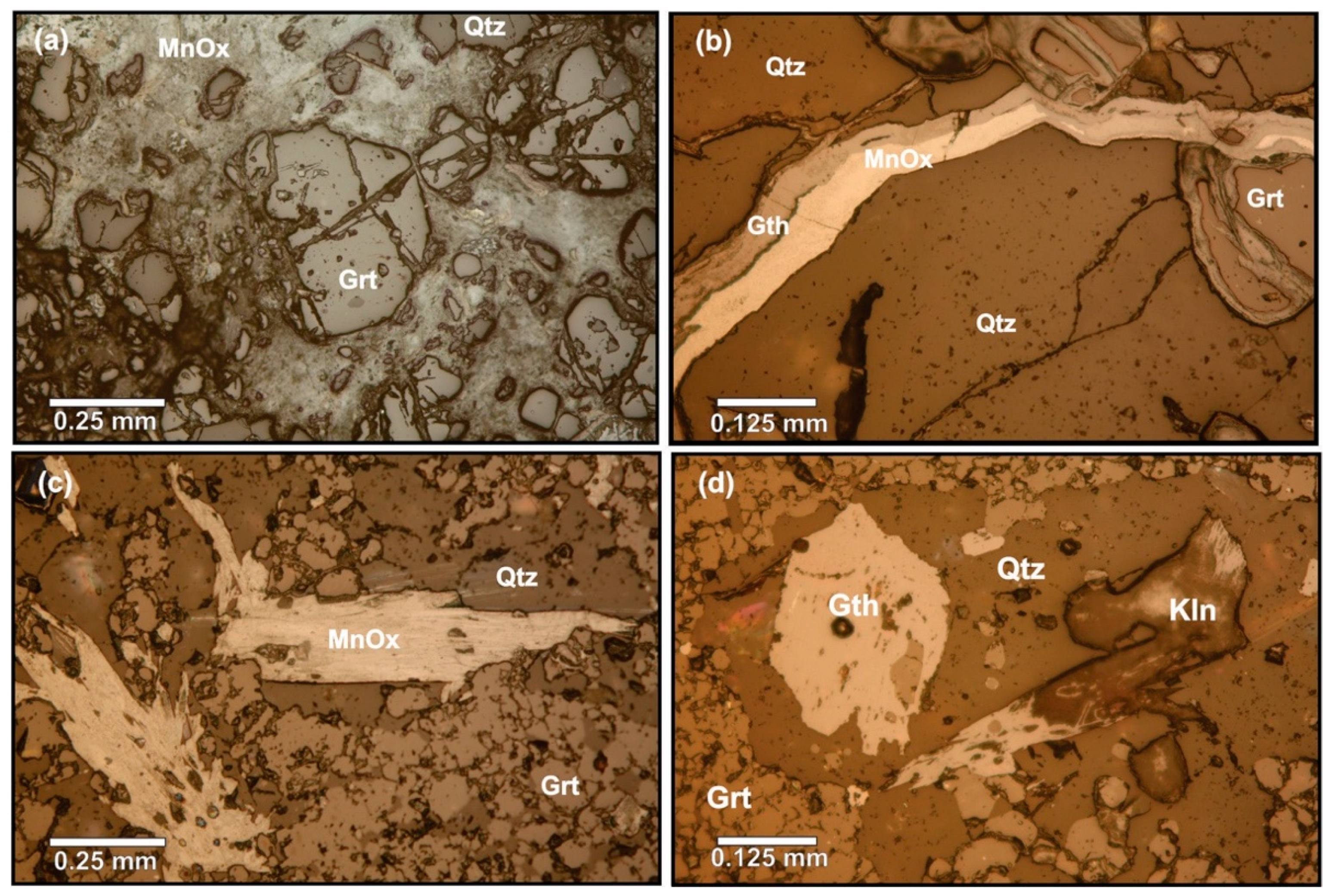 Minerals 13 01216 g003 Minerals 13 01216 g003