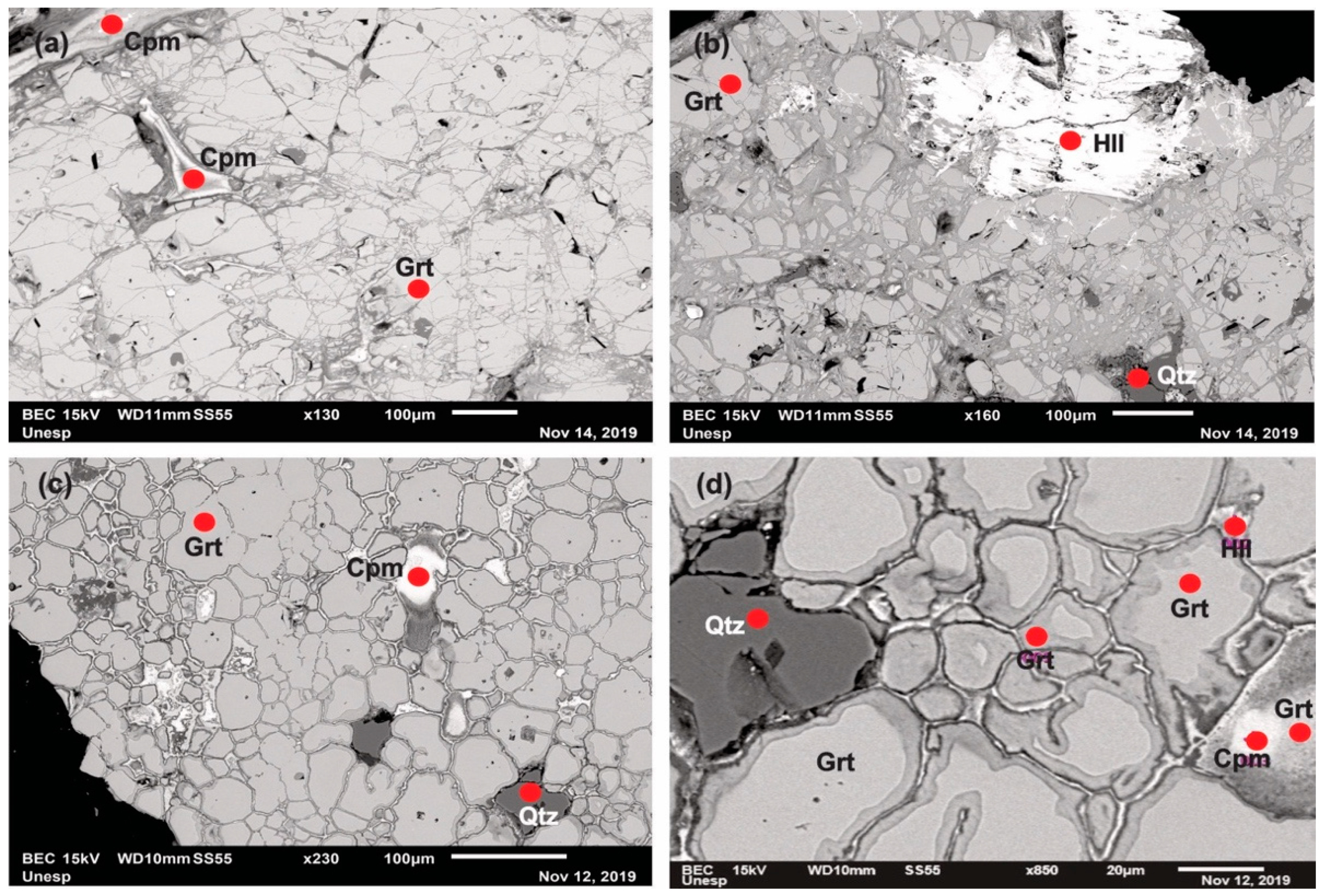 Minerals 13 01216 g005 Minerals 13 01216 g005
