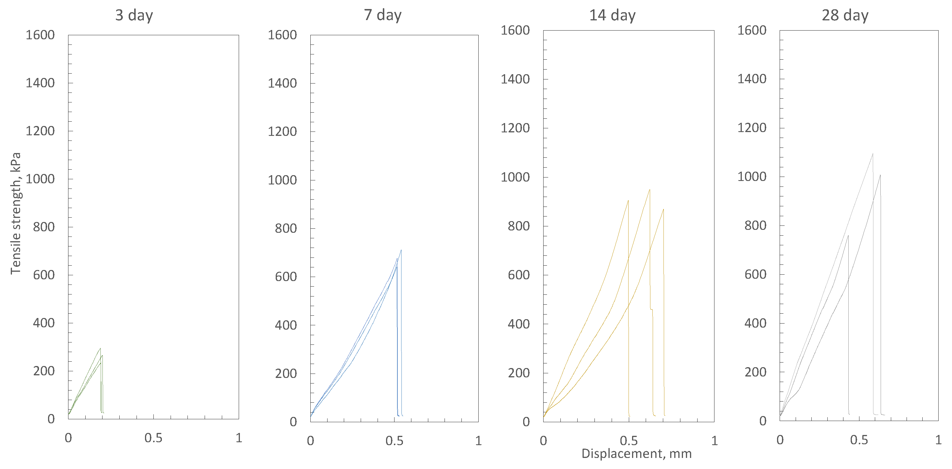 Minerals 13 01218 g012